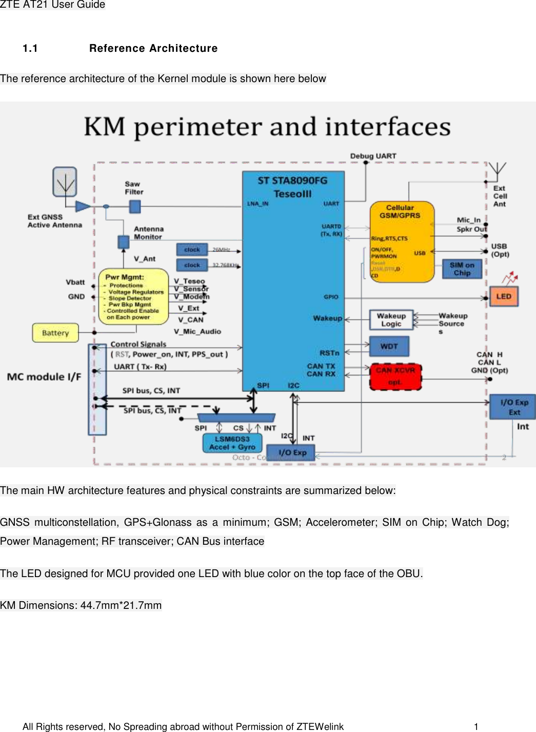  All Rights reserved, No Spreading abroad without Permission of ZTEWelink                                                      1 ZTE AT21 User Guide 1.1  Reference Architecture The reference architecture of the Kernel module is shown here below  The main HW architecture features and physical constraints are summarized below: GNSS multiconstellation,  GPS+Glonass  as  a  minimum;  GSM;  Accelerometer;  SIM  on  Chip; Watch Dog; Power Management; RF transceiver; CAN Bus interface The LED designed for MCU provided one LED with blue color on the top face of the OBU. KM Dimensions: 44.7mm*21.7mm  