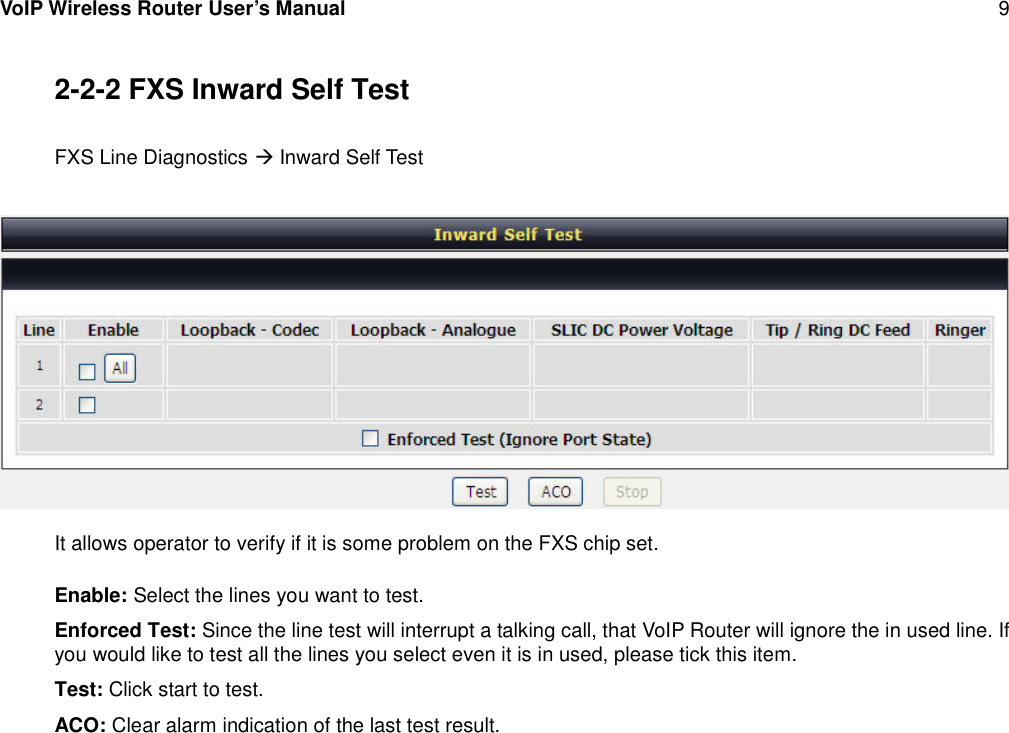 VoIP Wireless Router User’s Manual 92-2-2 FXS Inward Self TestFXS Line Diagnostics Inward Self TestIt allows operator to verify if it is some problem on the FXS chip set.Enable: Select the lines you want to test.Enforced Test: Since the line test will interrupt a talking call, that VoIP Router will ignore the in used line. Ifyou would like to test all the lines you select even it is in used, please tick this item.Test: Click start to test.ACO: Clear alarm indication of the last test result.