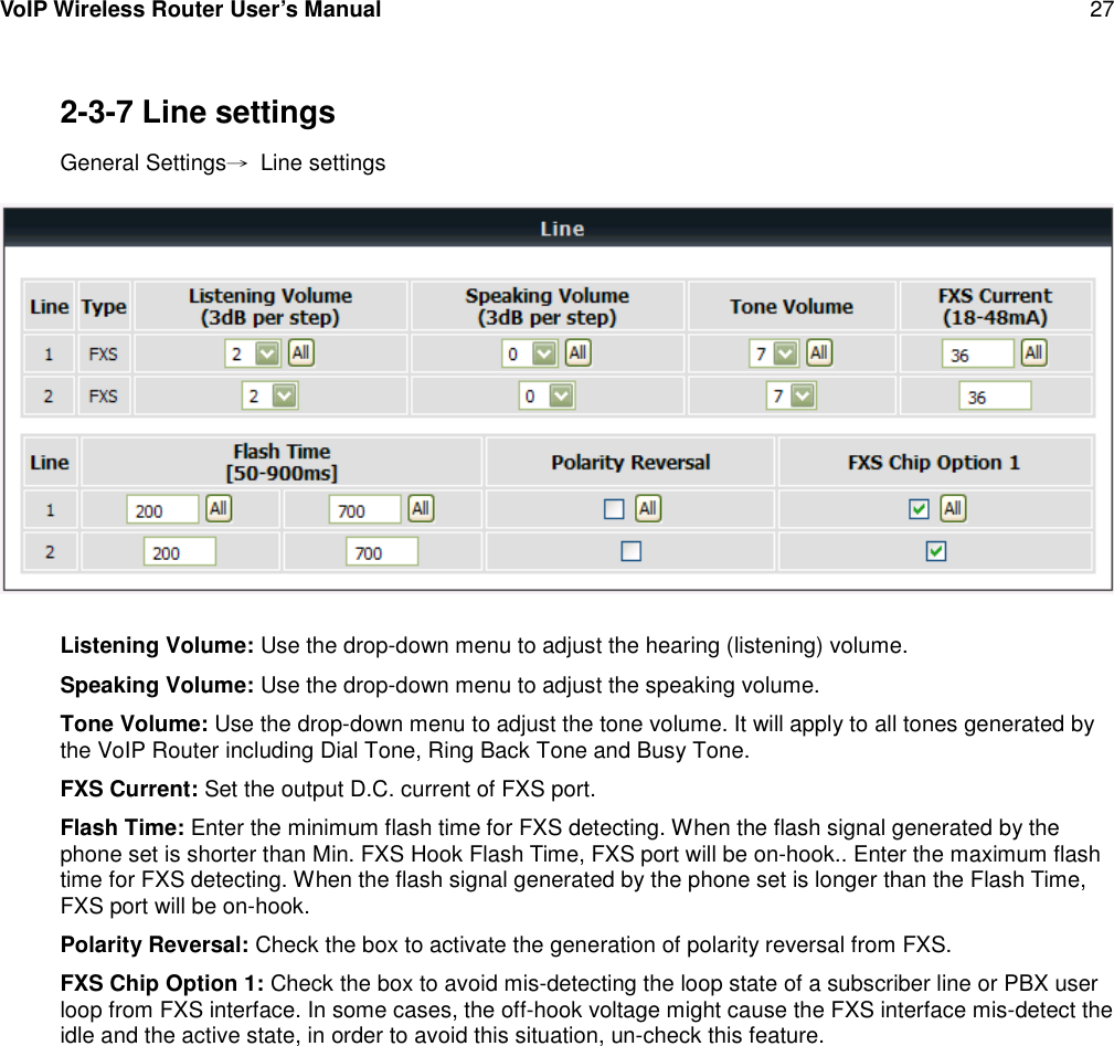 VoIP Wireless Router User’s Manual 272-3-7 Line settingsGeneral Settings→Line settingsListening Volume: Use the drop-down menu to adjust the hearing (listening) volume.Speaking Volume: Use the drop-down menu to adjust the speaking volume.Tone Volume: Use the drop-down menu to adjust the tone volume. It will apply to all tones generated bythe VoIP Router including Dial Tone, Ring Back Tone and Busy Tone.FXS Current: Set the output D.C. current of FXS port.Flash Time: Enter the minimum flash time for FXS detecting. When the flash signal generated by thephone set is shorter than Min. FXS Hook Flash Time, FXS port will be on-hook.. Enter the maximum flashtime for FXS detecting. When the flash signal generated by the phone set is longer than the Flash Time,FXS port will be on-hook.Polarity Reversal: Check the box to activate the generation of polarity reversal from FXS.FXS Chip Option 1: Check the box to avoid mis-detecting the loop state of a subscriber line or PBX userloop from FXS interface. In some cases, the off-hook voltage might cause the FXS interface mis-detect theidle and the active state, in order to avoid this situation, un-check this feature.