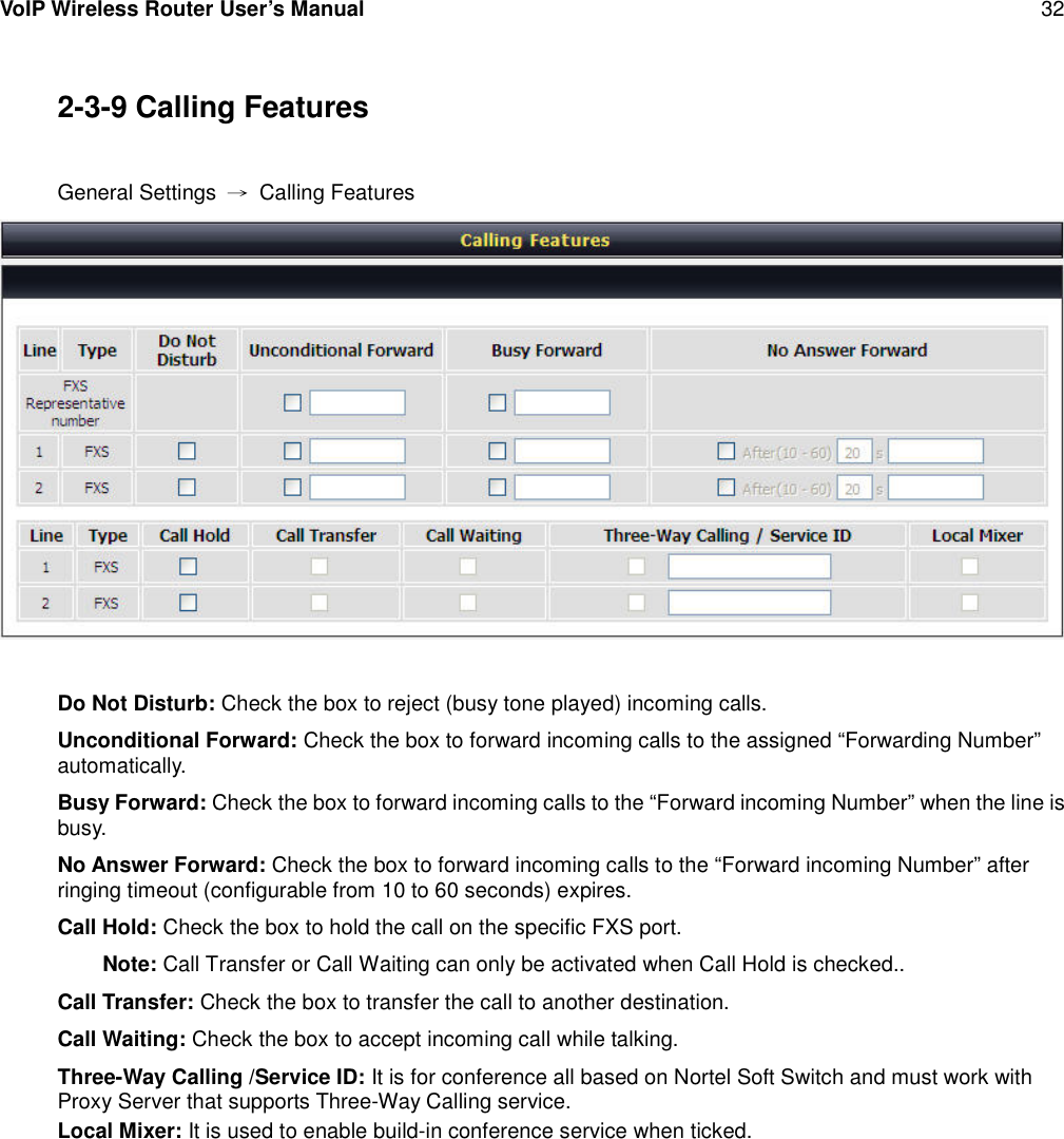 VoIP Wireless Router User’s Manual 322-3-9 Calling FeaturesGeneral Settings →Calling FeaturesDo Not Disturb: Check the box to reject (busy tone played) incoming calls.Unconditional Forward: Check the box to forward incoming calls to the assigned “Forwarding Number”automatically.Busy Forward: Check the box to forward incoming calls to the “Forward incoming Number” when the line isbusy.No Answer Forward: Check the box to forward incoming calls to the “Forward incoming Number” afterringing timeout (configurable from 10 to 60 seconds) expires.Call Hold: Check the box to hold the call on the specific FXS port.Note: Call Transfer or Call Waiting can only be activated when Call Hold is checked..Call Transfer: Check the box to transfer the call to another destination.Call Waiting: Check the box to accept incoming call while talking.Three-Way Calling /Service ID: It is for conference all based on Nortel Soft Switch and must work withProxy Server that supports Three-Way Calling service.Local Mixer: It is used to enable build-in conference service when ticked.