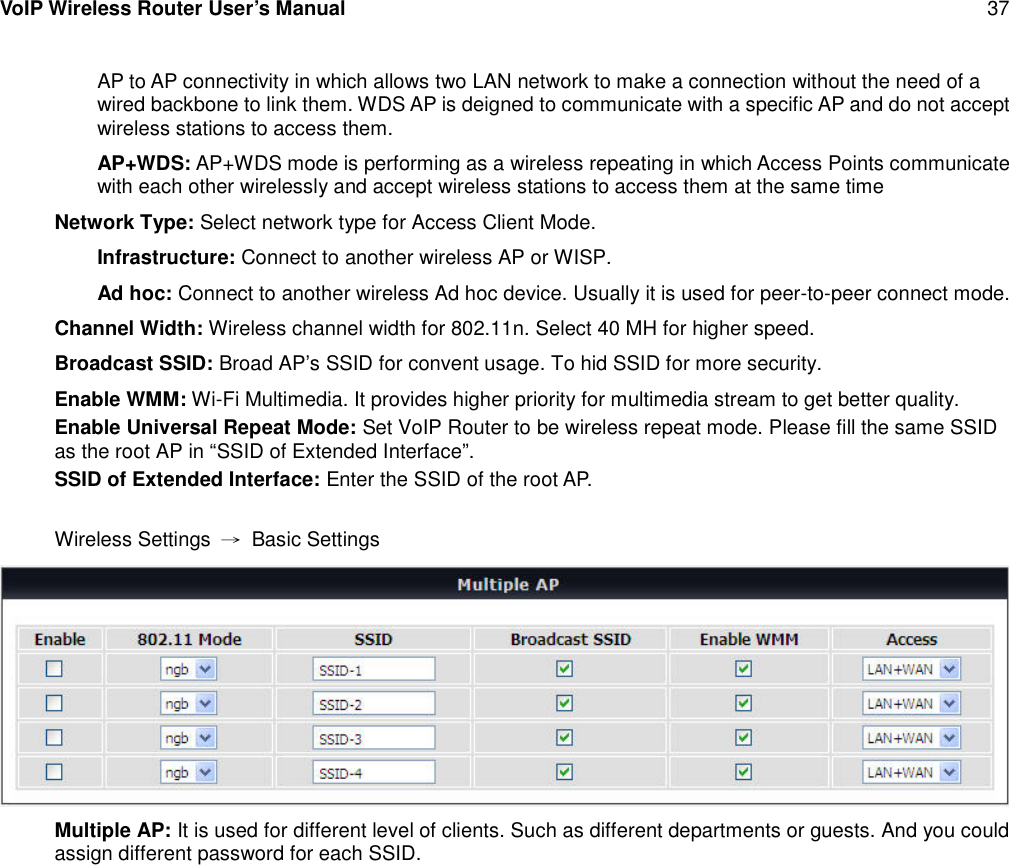 VoIP Wireless Router User’s Manual 37AP to AP connectivity in which allows two LAN network to make a connection without the need of awired backbone to link them. WDS AP is deigned to communicate with a specific AP and do not acceptwireless stations to access them.AP+WDS: AP+WDS mode is performing as a wireless repeating in which Access Points communicatewith each other wirelessly and accept wireless stations to access them at the same timeNetwork Type: Select network type for Access Client Mode.Infrastructure: Connect to another wireless AP or WISP.Ad hoc: Connect to another wireless Ad hoc device. Usually it is used for peer-to-peer connect mode.Channel Width: Wireless channel width for 802.11n. Select 40 MH for higher speed.Broadcast SSID: Broad AP’s SSID for convent usage. To hid SSID for more security.Enable WMM: Wi-Fi Multimedia. It provides higher priority for multimedia stream to get better quality.Enable Universal Repeat Mode: Set VoIP Router to be wireless repeat mode. Please fill the same SSIDas the root AP in “SSID of Extended Interface”.SSID of Extended Interface: Enter the SSID of the root AP.Wireless Settings →Basic SettingsMultiple AP: It is used for different level of clients. Such as different departments or guests. And you couldassign different password for each SSID.