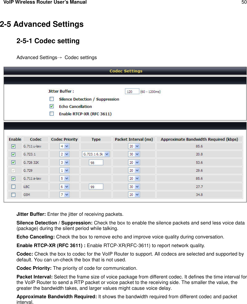 VoIP Wireless Router User’s Manual 502-5 Advanced Settings2-5-1 Codec settingAdvanced Settings→Codec settingsJitter Buffer: Enter the jitter of receiving packets.Silence Detection / Suppression: Check the box to enable the silence packets and send less voice data(package) during the silent period while talking.Echo Canceling: Check the box to remove echo and improve voice quality during conversation.Enable RTCP-XR (RFC 3611) : Enable RTCP-XR(RFC-3611) to report network quality.Codec: Check the box to codec for the VoIP Router to support. All codecs are selected and supported bydefault. You can un-check the box that is not used.Codec Priority: The priority of code for communication.Packet Interval: Select the frame size of voice package from different codec. It defines the time interval forthe VoIP Router to send a RTP packet or voice packet to the receiving side. The smaller the value, thegreater the bandwidth takes, and larger values might cause voice delay.Approximate Bandwidth Required: It shows the bandwidth required from different codec and packetinterval.