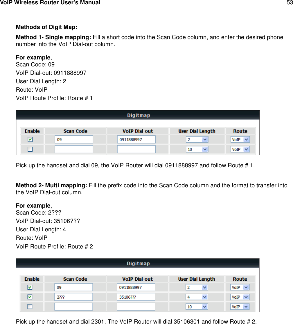 VoIP Wireless Router User’s Manual 53Methods of Digit Map:Method 1- Single mapping: Fill a short code into the Scan Code column, and enter the desired phonenumber into the VoIP Dial-out column.For example,Scan Code: 09VoIP Dial-out: 0911888997User Dial Length: 2Route: VoIPVoIP Route Profile: Route # 1Pick up the handset and dial 09, the VoIP Router will dial 0911888997 and follow Route # 1.Method 2- Multi mapping: Fill the prefix code into the Scan Code column and the format to transfer intothe VoIP Dial-out column.For example,Scan Code: 2???VoIP Dial-out: 35106???User Dial Length: 4Route: VoIPVoIP Route Profile: Route # 2Pick up the handset and dial 2301. The VoIP Router will dial 35106301 and follow Route # 2.