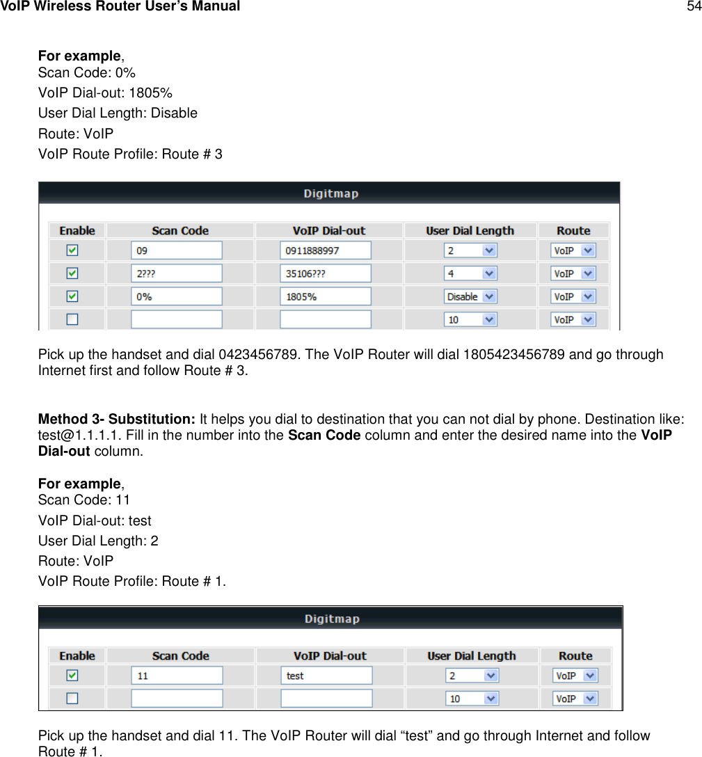 VoIP Wireless Router User’s Manual 54For example,Scan Code: 0%VoIP Dial-out: 1805%User Dial Length: DisableRoute: VoIPVoIP Route Profile: Route # 3Pick up the handset and dial 0423456789. The VoIP Router will dial 1805423456789 and go throughInternet first and follow Route # 3.Method 3- Substitution: It helps you dial to destination that you can not dial by phone. Destination like:test@1.1.1.1. Fill in the number into the Scan Code column and enter the desired name into the VoIPDial-out column.For example,Scan Code: 11VoIP Dial-out: testUser Dial Length: 2Route: VoIPVoIP Route Profile: Route # 1.Pick up the handset and dial 11. The VoIP Router will dial “test” and go through Internet and followRoute # 1.