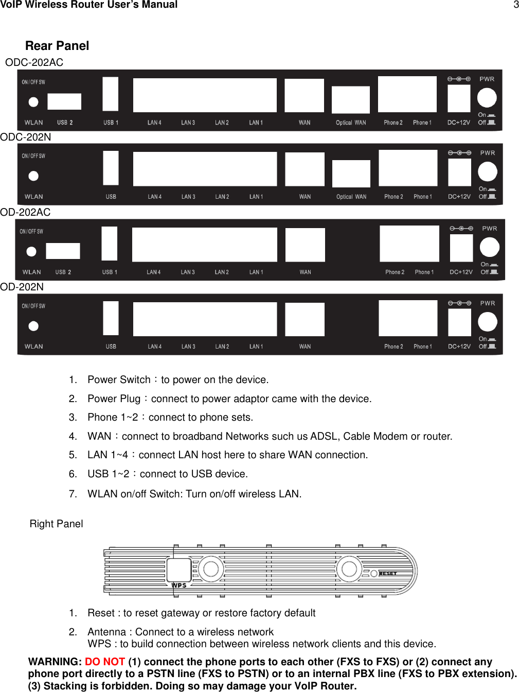 VoIP Wireless Router User’s Manual 3Rear PanelODC-202ACODC-202NOD-202ACOD-202N1. Power Switch：to power on the device.2. Power Plug：connect to power adaptor came with the device.3. Phone 1~2：connect to phone sets.4. WAN：connect to broadband Networks such us ADSL, Cable Modem or router.5. LAN 1~4：connect LAN host here to share WAN connection.6. USB 1~2：connect to USB device.7. WLAN on/off Switch: Turn on/off wireless LAN.Right Panel1. Reset : to reset gateway or restore factory default2. Antenna : Connect to a wireless networkWPS : to build connection between wireless network clients and this device.WARNING: DO NOT (1) connect the phone ports to each other (FXS to FXS) or (2) connect anyphone port directly to a PSTN line (FXS to PSTN) or to an internal PBX line (FXS to PBX extension).(3) Stacking is forbidden. Doing so may damage your VoIP Router.