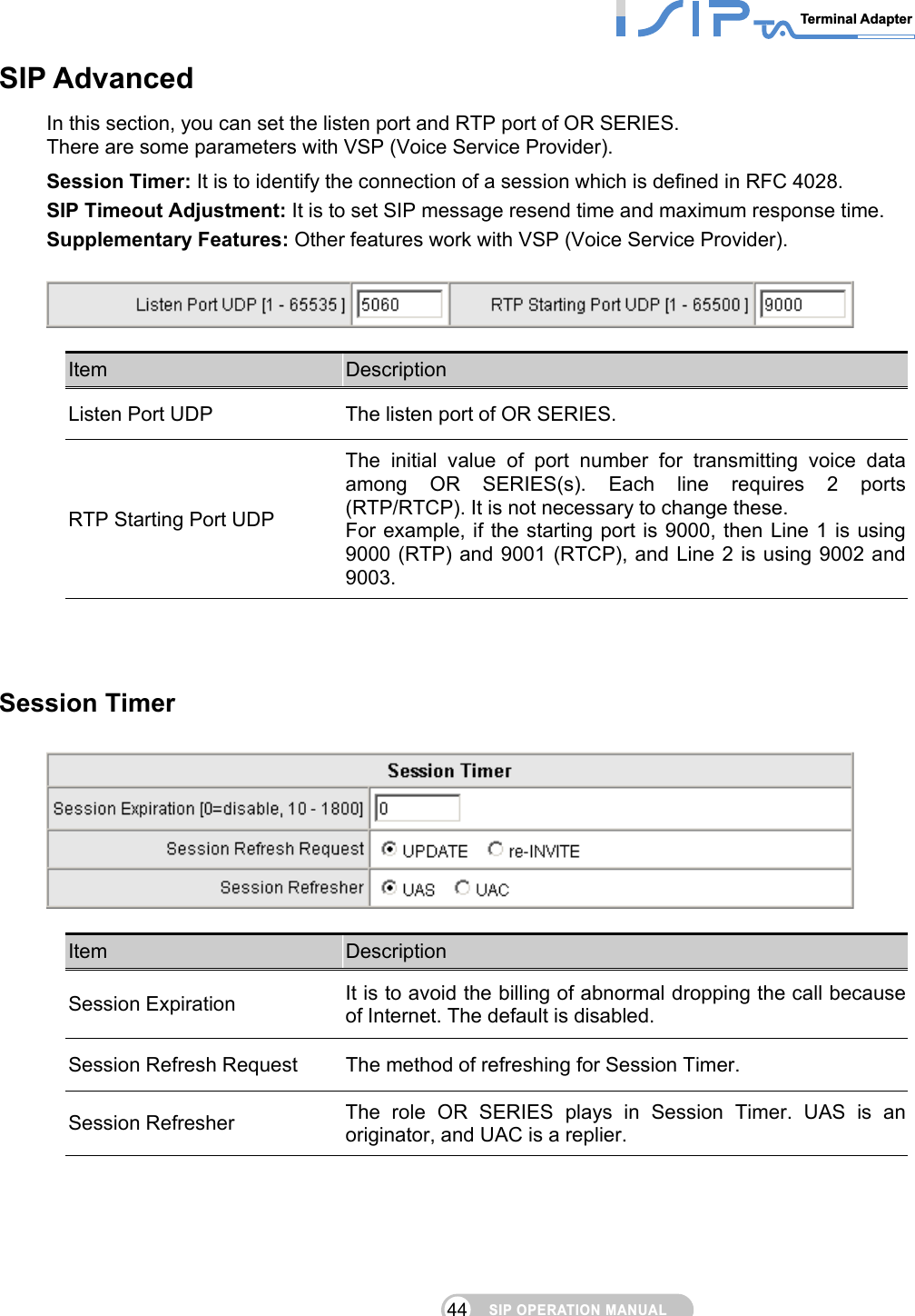 SIP OPERATION MANUALTerminal Adapter 44 SIP Advanced In this section, you can set the listen port and RTP port of OR SERIES.   There are some parameters with VSP (Voice Service Provider). Session Timer: It is to identify the connection of a session which is defined in RFC 4028. SIP Timeout Adjustment: It is to set SIP message resend time and maximum response time. Supplementary Features: Other features work with VSP (Voice Service Provider).    Item  Description Listen Port UDP  The listen port of OR SERIES. RTP Starting Port UDP The initial value of port number for transmitting voice data among OR SERIES(s). Each line requires 2 ports(RTP/RTCP). It is not necessary to change these.   For example, if the starting port is 9000, then Line 1 is using 9000 (RTP) and 9001 (RTCP), and Line 2 is using 9002 and 9003.  Session Timer   Item  Description Session Expiration  It is to avoid the billing of abnormal dropping the call because of Internet. The default is disabled. Session Refresh Request  The method of refreshing for Session Timer. Session Refresher  The role OR SERIES plays in Session Timer. UAS is an originator, and UAC is a replier.  