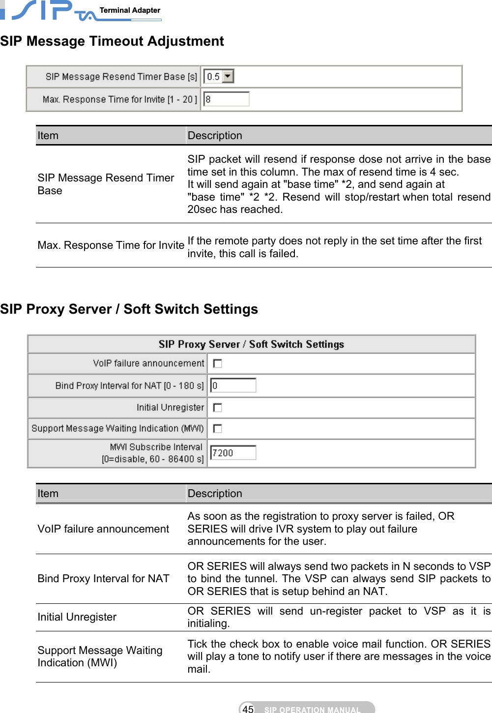 SIP OPERATION MANUALTerminal Adapter                                                                                45SIP Message Timeout Adjustment   Item  Description SIP Message Resend Timer Base SIP packet will resend if response dose not arrive in the base time set in this column. The max of resend time is 4 sec.  It will send again at &quot;base time&quot; *2, and send again at &quot;base time&quot; *2 *2. Resend will stop/restart when total resend 20sec has reached. Max. Response Time for Invite If the remote party does not reply in the set time after the first invite, this call is failed.     SIP Proxy Server / Soft Switch Settings     Item  Description VoIP failure announcement As soon as the registration to proxy server is failed, OR SERIES will drive IVR system to play out failure announcements for the user. Bind Proxy Interval for NAT OR SERIES will always send two packets in N seconds to VSP to bind the tunnel. The VSP can always send SIP packets to OR SERIES that is setup behind an NAT. Initial Unregister  OR SERIES will send un-register packet to VSP as it is initialing. Support Message Waiting Indication (MWI) Tick the check box to enable voice mail function. OR SERIES will play a tone to notify user if there are messages in the voice mail. 