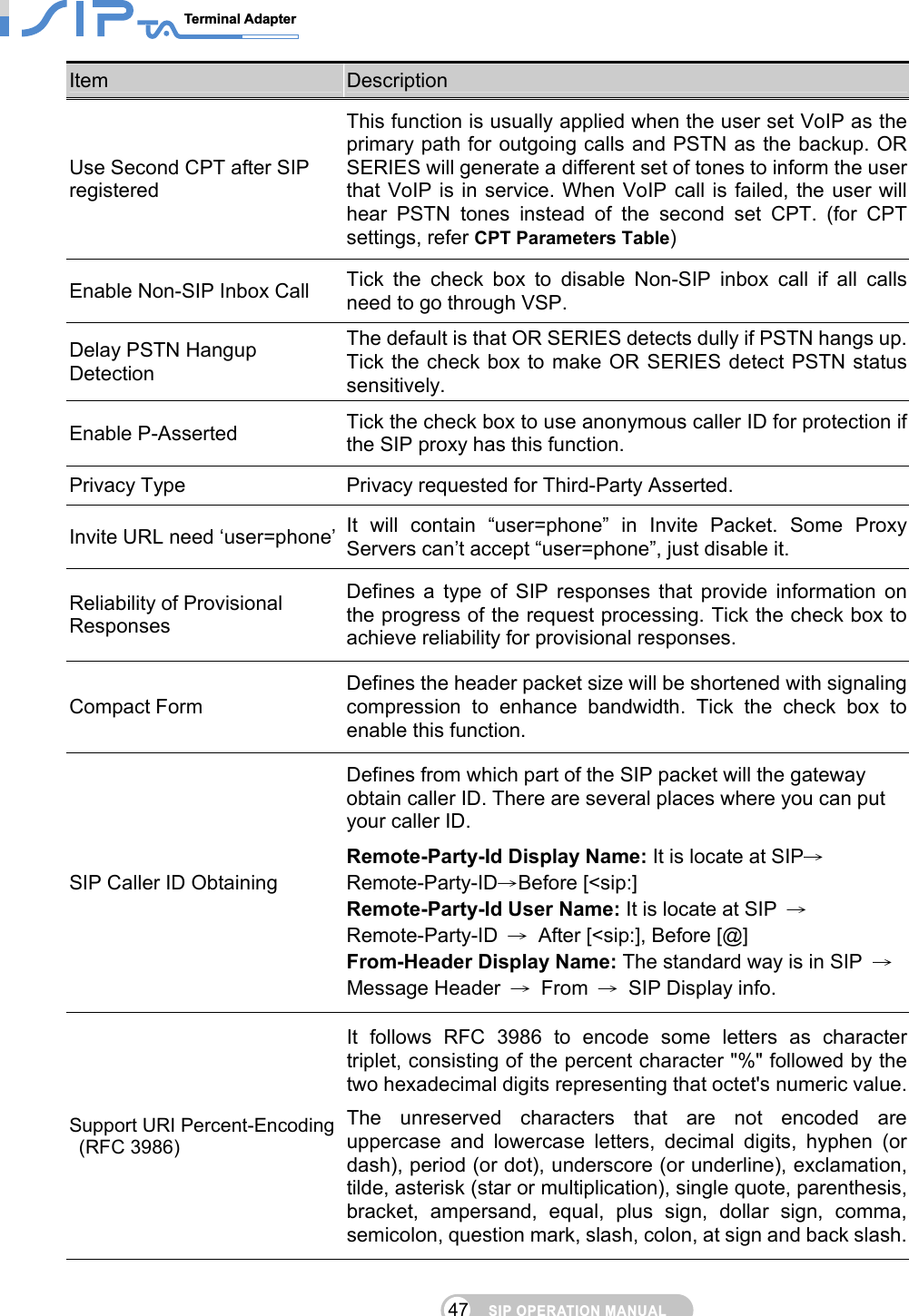 SIP OPERATION MANUALTerminal Adapter                                                                                47Item  Description Use Second CPT after SIP registered This function is usually applied when the user set VoIP as the primary path for outgoing calls and PSTN as the backup. OR SERIES will generate a different set of tones to inform the user that VoIP is in service. When VoIP call is failed, the user will hear PSTN tones instead of the second set CPT. (for CPT settings, refer CPT Parameters Table) Enable Non-SIP Inbox Call  Tick the check box to disable Non-SIP inbox call if all calls need to go through VSP. Delay PSTN Hangup Detection The default is that OR SERIES detects dully if PSTN hangs up. Tick the check box to make OR SERIES detect PSTN status sensitively. Enable P-Asserted  Tick the check box to use anonymous caller ID for protection if the SIP proxy has this function. Privacy Type  Privacy requested for Third-Party Asserted. Invite URL need ‘user=phone’  It will contain “user=phone” in Invite Packet. Some Proxy Servers can’t accept “user=phone”, just disable it. Reliability of Provisional Responses Defines a type of SIP responses that provide information on the progress of the request processing. Tick the check box to achieve reliability for provisional responses. Compact Form Defines the header packet size will be shortened with signaling compression to enhance bandwidth. Tick the check box to enable this function. SIP Caller ID Obtaining Defines from which part of the SIP packet will the gateway obtain caller ID. There are several places where you can put your caller ID.   Remote-Party-Id Display Name: It is locate at SIP→Remote-Party-ID→Before [&lt;sip:] Remote-Party-Id User Name: It is locate at SIP  → Remote-Party-ID  →  After [&lt;sip:], Before [@] From-Header Display Name: The standard way is in SIP  → Message Header  → From →  SIP Display info. Support URI Percent-Encoding  (RFC 3986) It follows RFC 3986 to encode some letters as charactertriplet, consisting of the percent character &quot;%&quot; followed by the two hexadecimal digits representing that octet&apos;s numeric value.The unreserved characters that are not encoded are uppercase and lowercase letters, decimal digits, hyphen (or dash), period (or dot), underscore (or underline), exclamation, tilde, asterisk (star or multiplication), single quote, parenthesis, bracket, ampersand, equal, plus sign, dollar sign, comma, semicolon, question mark, slash, colon, at sign and back slash.
