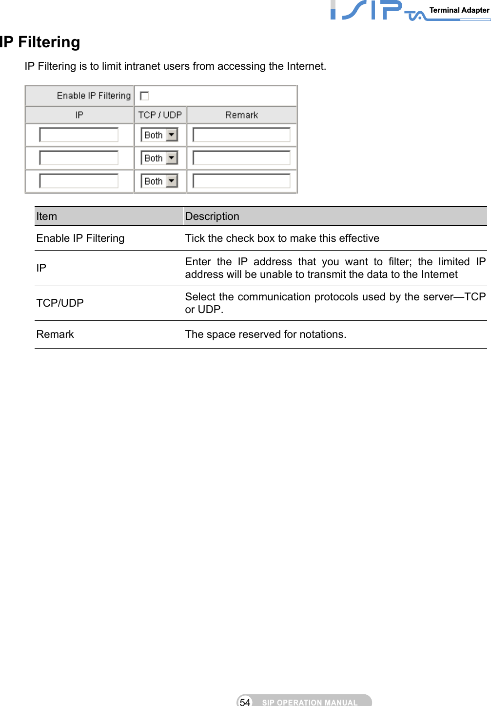 SIP OPERATION MANUALTerminal Adapter 54 IP Filtering IP Filtering is to limit intranet users from accessing the Internet.    Item  Description Enable IP Filtering  Tick the check box to make this effective IP  Enter the IP address that you want to filter; the limited IP address will be unable to transmit the data to the Internet TCP/UDP  Select the communication protocols used by the server—TCP or UDP. Remark  The space reserved for notations.     