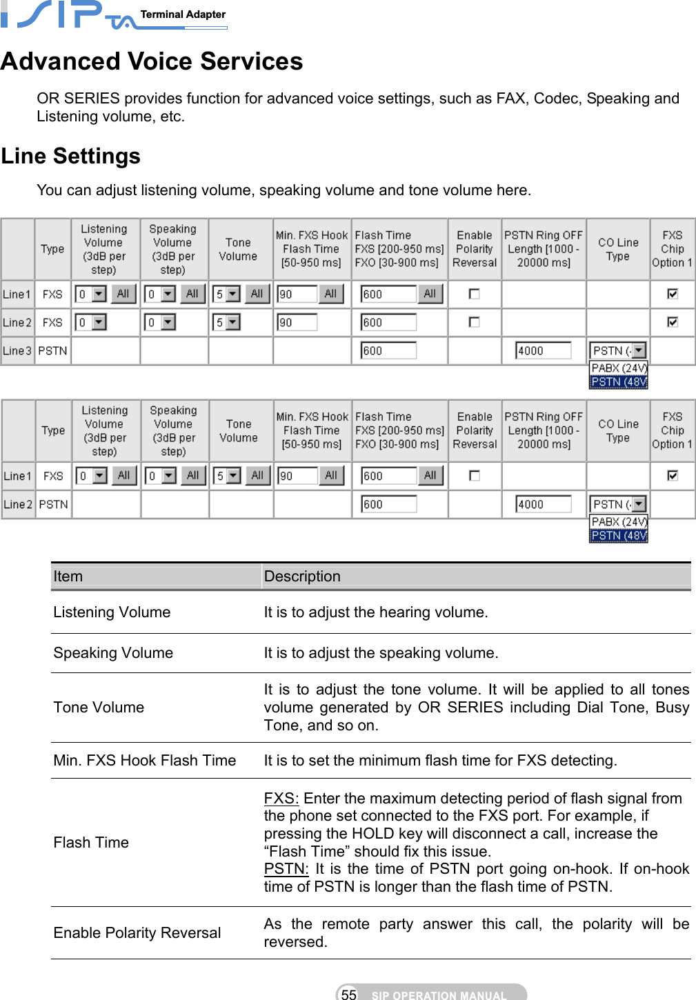 SIP OPERATION MANUALTerminal Adapter                                                                                55Advanced Voice Services OR SERIES provides function for advanced voice settings, such as FAX, Codec, Speaking and Listening volume, etc.  Line Settings You can adjust listening volume, speaking volume and tone volume here.       Item  Description Listening Volume  It is to adjust the hearing volume. Speaking Volume  It is to adjust the speaking volume. Tone Volume It is to adjust the tone volume. It will be applied to all tones volume generated by OR SERIES including Dial Tone, Busy Tone, and so on. Min. FXS Hook Flash Time  It is to set the minimum flash time for FXS detecting.   Flash Time FXS: Enter the maximum detecting period of flash signal from the phone set connected to the FXS port. For example, if pressing the HOLD key will disconnect a call, increase the “Flash Time” should fix this issue. PSTN: It is the time of PSTN port going on-hook. If on-hook time of PSTN is longer than the flash time of PSTN. Enable Polarity Reversal  As the remote party answer this call, the polarity will be reversed. 