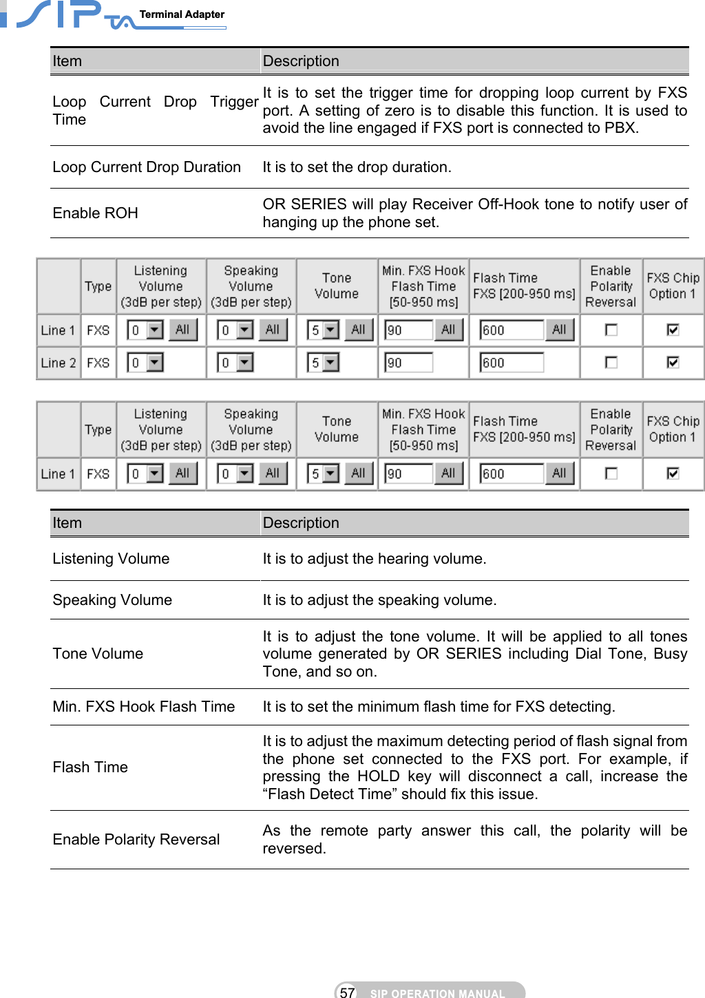 SIP OPERATION MANUALTerminal Adapter                                                                                57Item  Description Loop Current Drop Trigger Time It is to set the trigger time for dropping loop current by FXS port. A setting of zero is to disable this function. It is used to avoid the line engaged if FXS port is connected to PBX. Loop Current Drop Duration  It is to set the drop duration. Enable ROH  OR SERIES will play Receiver Off-Hook tone to notify user of hanging up the phone set.      Item  Description Listening Volume  It is to adjust the hearing volume. Speaking Volume  It is to adjust the speaking volume. Tone Volume It is to adjust the tone volume. It will be applied to all tones volume generated by OR SERIES including Dial Tone, Busy Tone, and so on. Min. FXS Hook Flash Time  It is to set the minimum flash time for FXS detecting.   Flash Time It is to adjust the maximum detecting period of flash signal from the phone set connected to the FXS port. For example, if pressing the HOLD key will disconnect a call, increase the “Flash Detect Time” should fix this issue. Enable Polarity Reversal  As the remote party answer this call, the polarity will be reversed. 