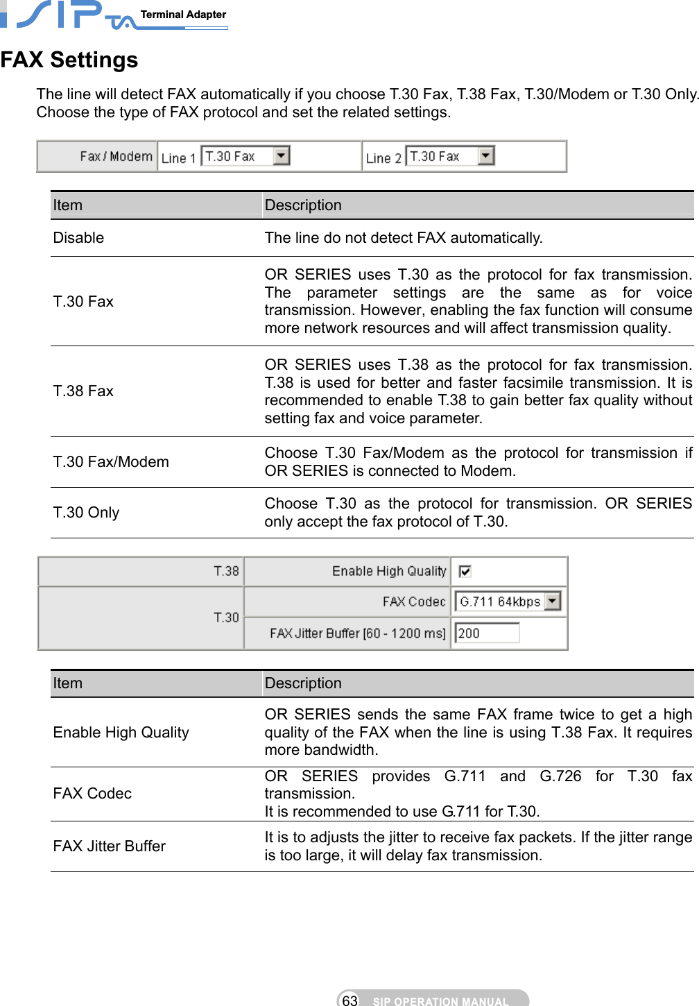 SIP OPERATION MANUALTerminal Adapter                                                                                63FAX Settings The line will detect FAX automatically if you choose T.30 Fax, T.38 Fax, T.30/Modem or T.30 Only. Choose the type of FAX protocol and set the related settings.    Item  Description Disable  The line do not detect FAX automatically. T.30 Fax OR SERIES uses T.30 as the protocol for fax transmission. The parameter settings are the same as for voice transmission. However, enabling the fax function will consumemore network resources and will affect transmission quality. T.38 Fax OR SERIES uses T.38 as the protocol for fax transmission. T.38 is used for better and faster facsimile transmission. It is recommended to enable T.38 to gain better fax quality without setting fax and voice parameter.   T.30 Fax/Modem  Choose T.30 Fax/Modem as the protocol for transmission if OR SERIES is connected to Modem. T.30 Only  Choose T.30 as the protocol for transmission. OR SERIES only accept the fax protocol of T.30.    Item  Description Enable High Quality OR SERIES sends the same FAX frame twice to get a high quality of the FAX when the line is using T.38 Fax. It requires more bandwidth. FAX Codec OR SERIES provides G.711 and G.726 for T.30 fax transmission.  It is recommended to use G.711 for T.30. FAX Jitter Buffer  It is to adjusts the jitter to receive fax packets. If the jitter range is too large, it will delay fax transmission.  