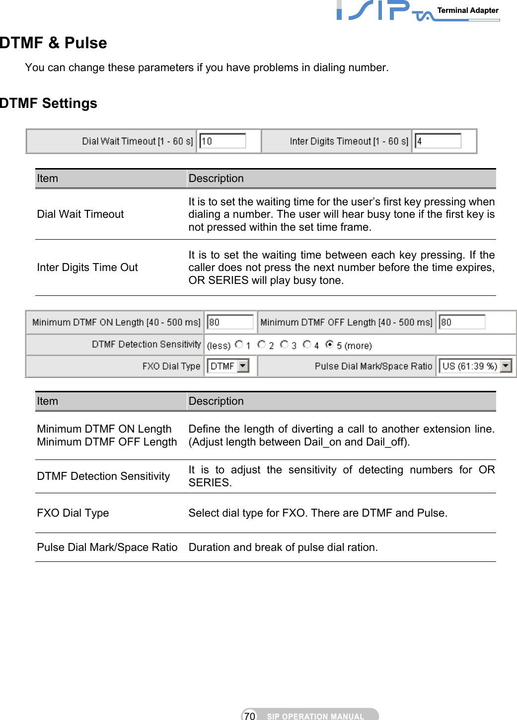 SIP OPERATION MANUALTerminal Adapter 70 DTMF &amp; Pulse You can change these parameters if you have problems in dialing number.  DTMF Settings   Item  Description Dial Wait Timeout It is to set the waiting time for the user’s first key pressing when dialing a number. The user will hear busy tone if the first key is not pressed within the set time frame. Inter Digits Time Out It is to set the waiting time between each key pressing. If the caller does not press the next number before the time expires, OR SERIES will play busy tone.    Item  Description Minimum DTMF ON Length Minimum DTMF OFF Length Define the length of diverting a call to another extension line. (Adjust length between Dail_on and Dail_off). DTMF Detection Sensitivity  It is to adjust the sensitivity of detecting numbers for OR SERIES. FXO Dial Type  Select dial type for FXO. There are DTMF and Pulse.   Pulse Dial Mark/Space Ratio  Duration and break of pulse dial ration.    