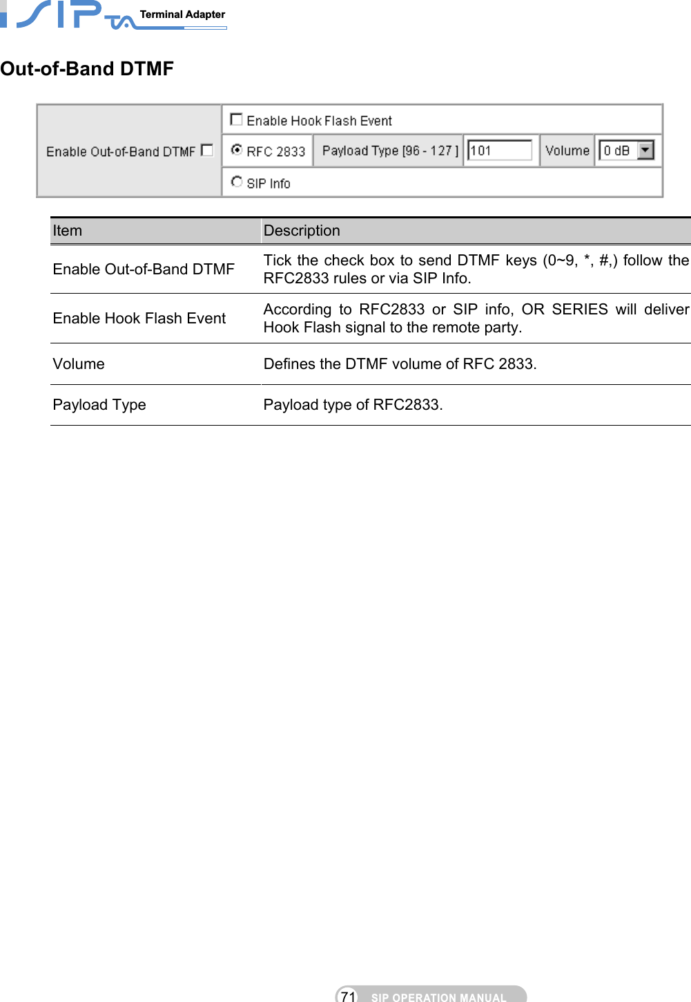 SIP OPERATION MANUALTerminal Adapter                                                                                71Out-of-Band DTMF   Item  Description Enable Out-of-Band DTMF  Tick the check box to send DTMF keys (0~9, *, #,) follow the RFC2833 rules or via SIP Info. Enable Hook Flash Event  According to RFC2833 or SIP info, OR SERIES will deliver Hook Flash signal to the remote party. Volume  Defines the DTMF volume of RFC 2833. Payload Type  Payload type of RFC2833.   