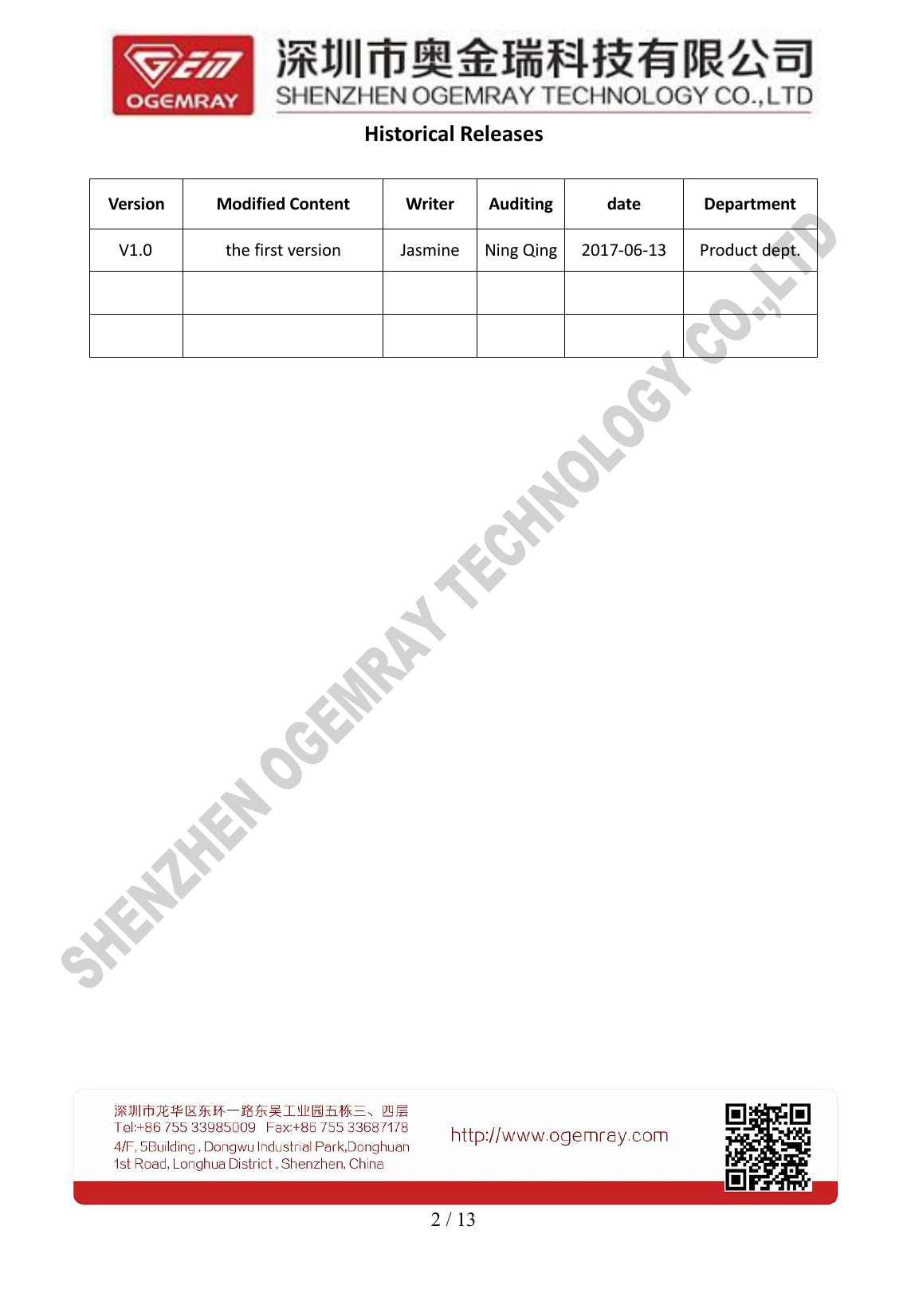 2 / 13Historical ReleasesVersionModified ContentWriterAuditingdateDepartmentV1.0the first versionJasmineNing Qing2017-06-13Product dept.