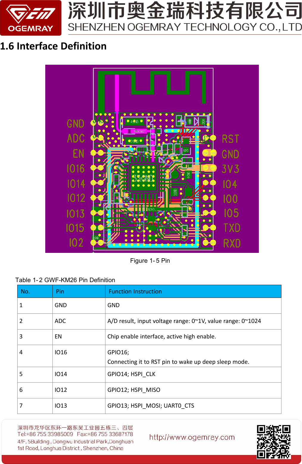 1.6 Interface DefinitionFigure 1- 5 PinTable 1- 2 GWF-KM26 Pin DefinitionNo.PinFunction Instruction1GNDGND2ADCA/D result, input voltage range: 0~1V, value range: 0~10243ENChip enable interface, active high enable.4IO16GPIO16;Connecting it to RST pin to wake up deep sleep mode.5IO14GPIO14; HSPI_CLK6IO12GPIO12; HSPI_MISO7IO13GPIO13; HSPI_MOSI; UART0_CTS