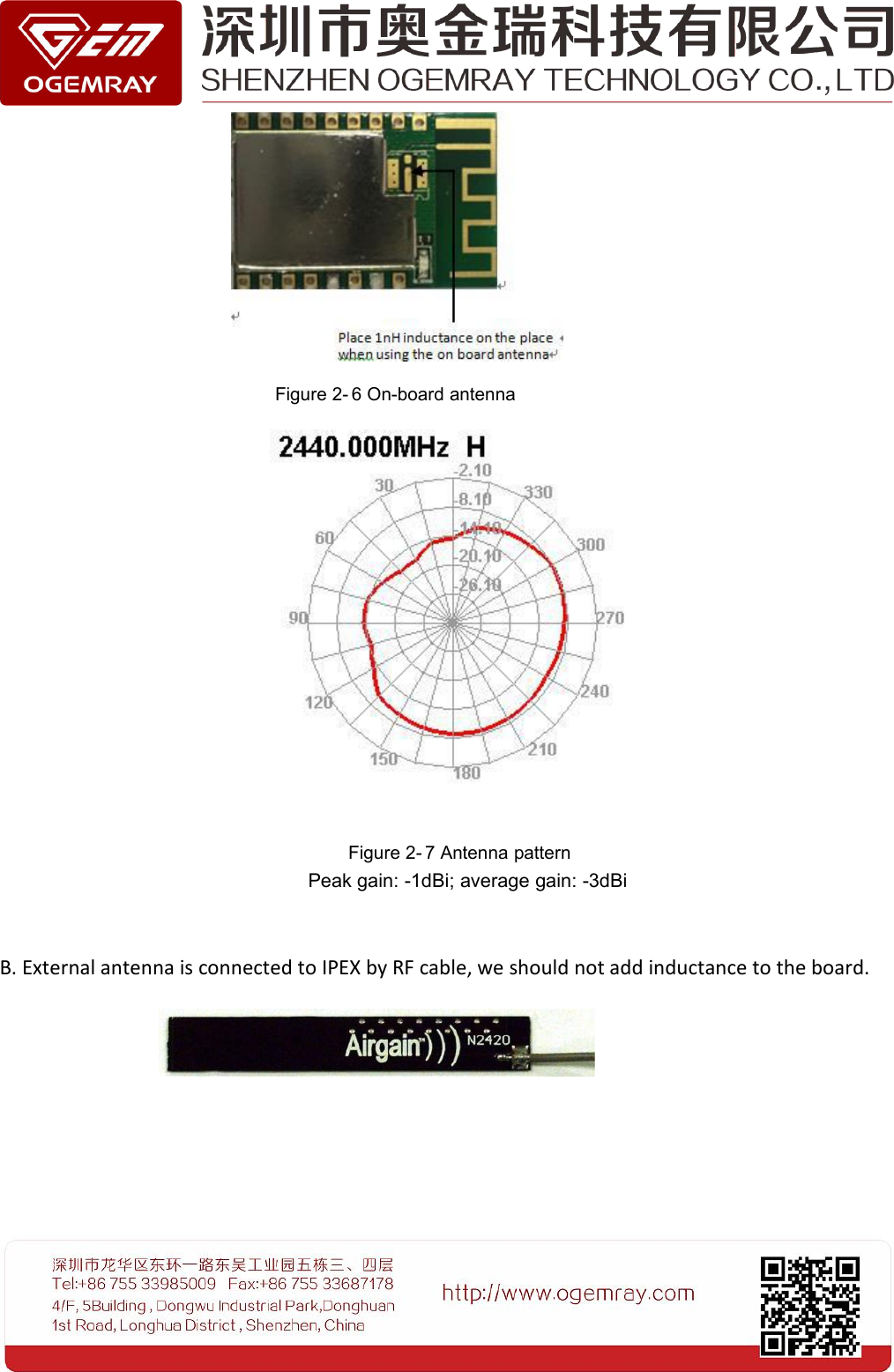 Figure 2- 6 On-board antennaFigure 2- 7 Antenna patternPeak gain: -1dBi; average gain: -3dBiB. External antenna is connected to IPEX by RF cable, we should not add inductance to the board.