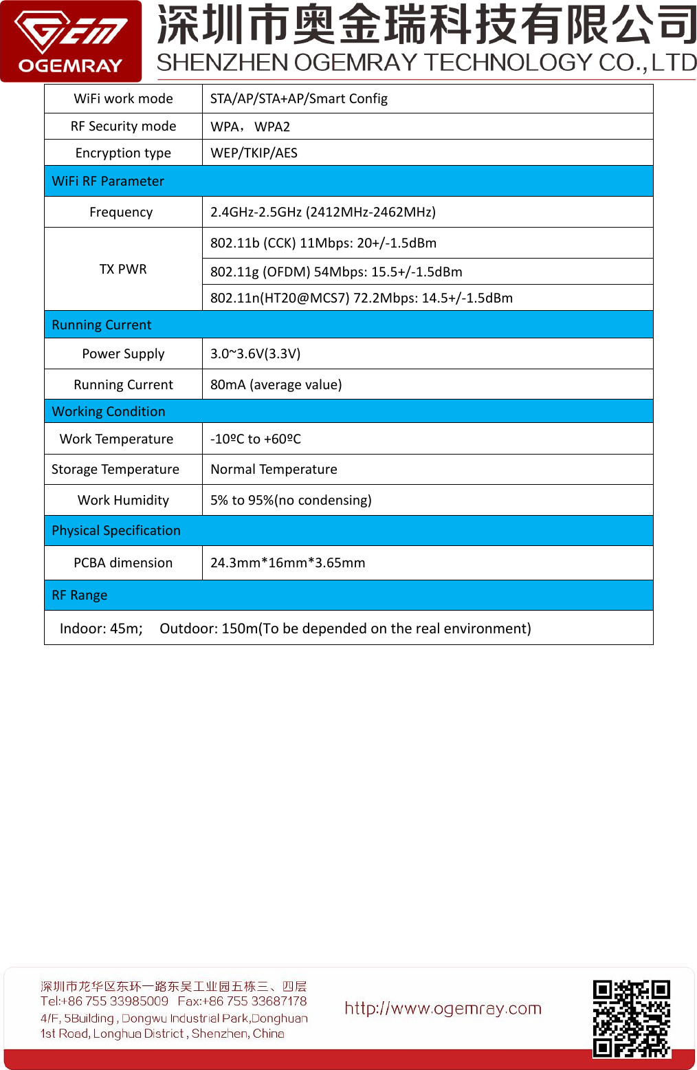 WiFi work modeSTA/AP/STA+AP/Smart ConfigRF Security modeWPA，WPA2Encryption typeWEP/TKIP/AESWiFi RF ParameterFrequency2.4GHz-2.5GHz (2412MHz-2462MHz)TX PWR802.11b (CCK) 11Mbps: 20+/-1.5dBm802.11g (OFDM) 54Mbps: 15.5+/-1.5dBm802.11n(HT20@MCS7) 72.2Mbps: 14.5+/-1.5dBmRunning CurrentPower Supply3.0~3.6V(3.3V)Running Current80mA (average value)Working ConditionWork Temperature-10&ordm;C to +60&ordm;CStorage TemperatureNormal TemperatureWork Humidity5% to 95%(no condensing)Physical SpecificationPCBA dimension24.3mm*16mm*3.65mmRF RangeIndoor: 45m;Outdoor: 150m(To be depended on the real environment)