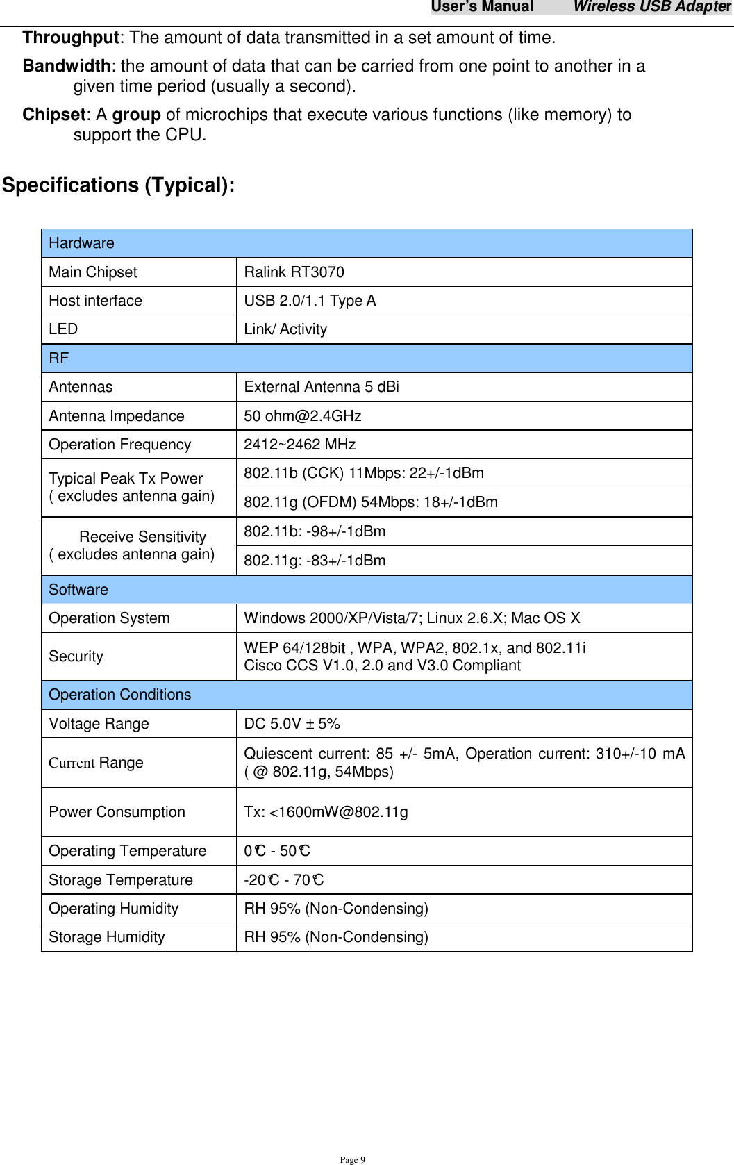 User&rsquo;s Manual          Wireless USB Adapter     Page 9 Throughput: The amount of data transmitted in a set amount of time.   Bandwidth: the amount of data that can be carried from one point to another in a given time period (usually a second).   Chipset: A group of microchips that execute various functions (like memory) to support the CPU.    Specifications (Typical):    Hardware Main Chipset  Ralink RT3070 Host interface  USB 2.0/1.1 Type A LED  Link/ Activity RF Antennas  External Antenna 5 dBi   Antenna Impedance  50 ohm@2.4GHz Operation Frequency  2412~2462 MHz 802.11b (CCK) 11Mbps: 22+/-1dBm Typical Peak Tx Power ( excludes antenna gain)  802.11g (OFDM) 54Mbps: 18+/-1dBm 802.11b: -98+/-1dBm Receive Sensitivity ( excludes antenna gain)  802.11g: -83+/-1dBm Software Operation System  Windows 2000/XP/Vista/7; Linux 2.6.X; Mac OS X Security  WEP 64/128bit , WPA, WPA2, 802.1x, and 802.11i Cisco CCS V1.0, 2.0 and V3.0 Compliant Operation Conditions Voltage Range  DC 5.0V &plusmn; 5%   Current Range  Quiescent current: 85 +/- 5mA, Operation current: 310+/-10 mA ( @ 802.11g, 54Mbps) Power Consumption  Tx: <1600mW@802.11g Operating Temperature  0&deg;C - 50&deg;C Storage Temperature  -20&deg;C - 70&deg;C Operating Humidity  RH 95% (Non-Condensing) Storage Humidity  RH 95% (Non-Condensing)  