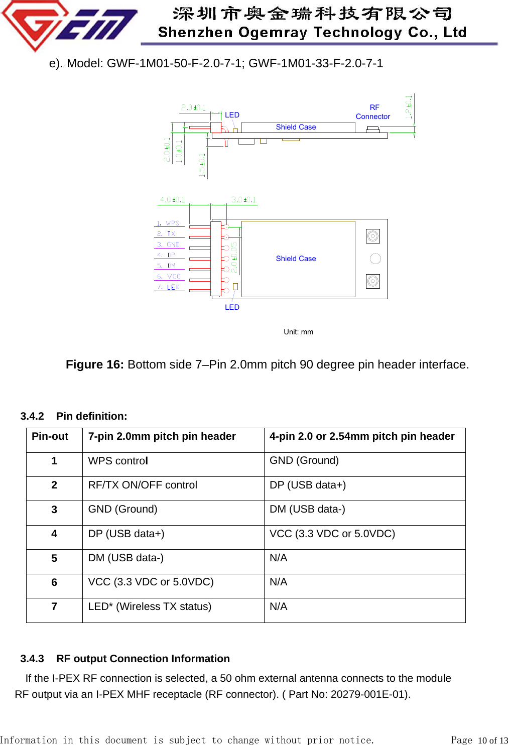  Information in this document is subject to change without prior notice.              Page 10 of 13  e). Model: GWF-1M01-50-F-2.0-7-1; GWF-1M01-33-F-2.0-7-1             Figure 16: Bottom side 7&ndash;Pin 2.0mm pitch 90 degree pin header interface.                           3.4.2 Pin definition: Pin-out  7-pin 2.0mm pitch pin header  4-pin 2.0 or 2.54mm pitch pin header 1  WPS control  GND (Ground) 2  RF/TX ON/OFF control  DP (USB data+) 3  GND (Ground)  DM (USB data-) 4  DP (USB data+) VCC (3.3 VDC or 5.0VDC) 5  DM (USB data-) N/A 6  VCC (3.3 VDC or 5.0VDC) N/A 7  LED* (Wireless TX status) N/A  3.4.3  RF output Connection Information           If the I-PEX RF connection is selected, a 50 ohm external antenna connects to the module       RF output via an I-PEX MHF receptacle (RF connector). ( Part No: 20279-001E-01).  