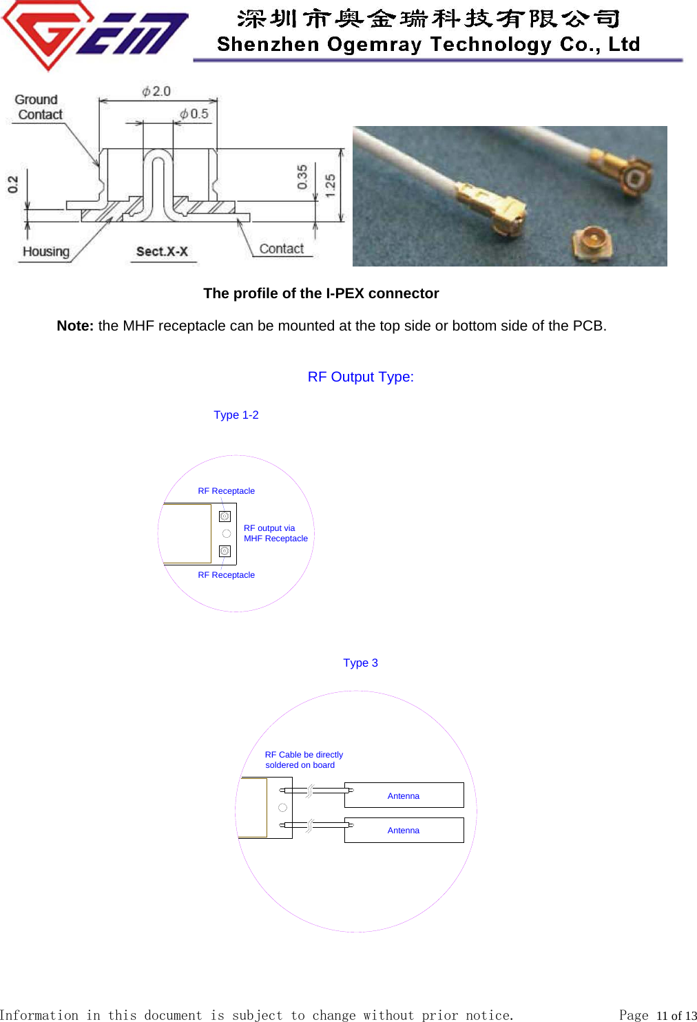  Information in this document is subject to change without prior notice.              Page 11 of 13                               The profile of the I-PEX connector Note: the MHF receptacle can be mounted at the top side or bottom side of the PCB. RF Output Type:Type 1-2RF Cable be directly soldered on boardType 3RF ReceptacleAntennaAntennaRF output via MHF ReceptacleRF Receptacle  