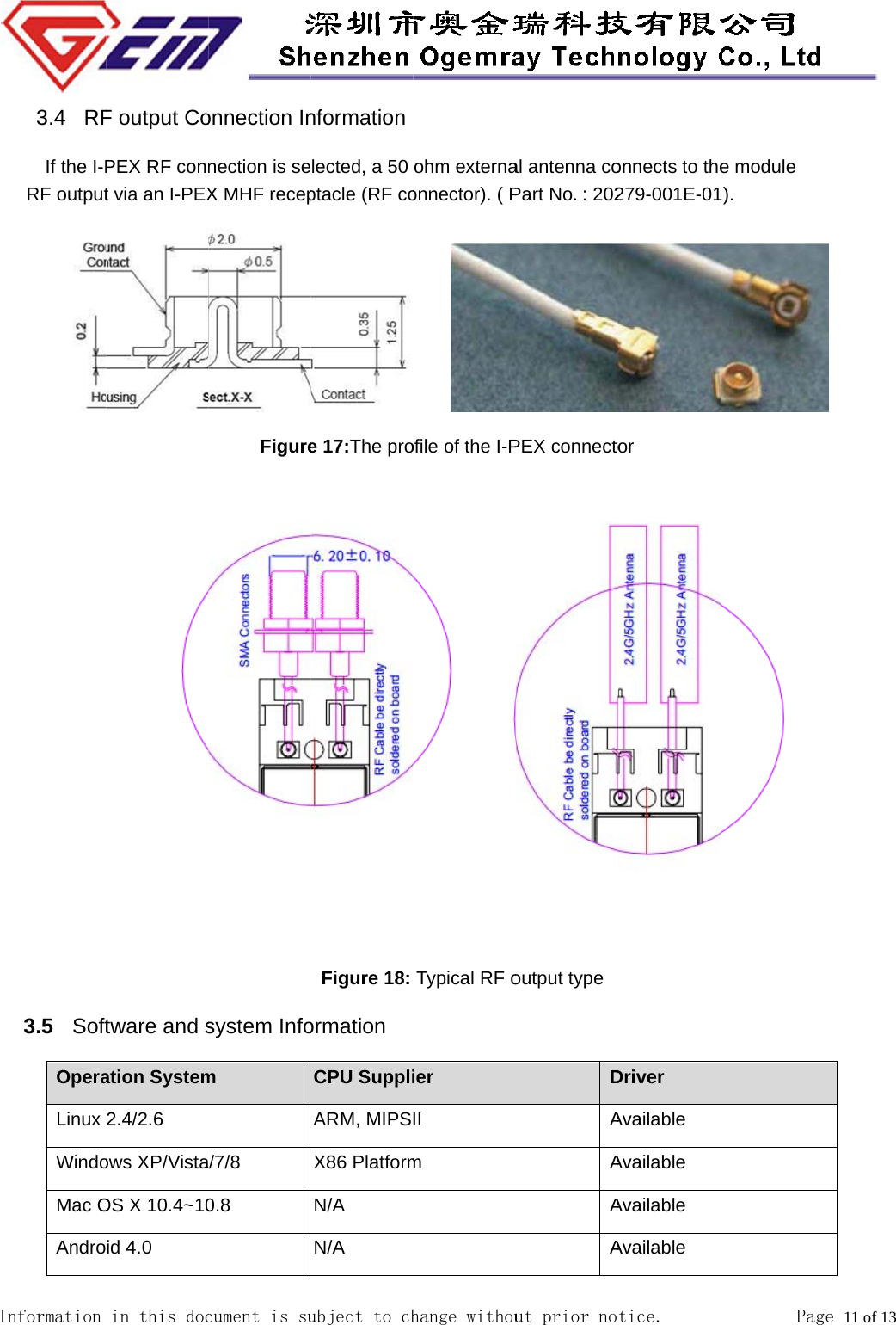I   Information 3.4   RF    If the I-P  RF output3.5  SoftOperaLinux WindoMac OAndroin this docF output CoPEX RF connt via an I-PEXtware and sation System2.4/2.6 ows XP/VistaOS X 10.4~10id 4.0 cument is suonnection Innection is seX MHF recepFigure system Infom /7/8 0.8 ubject to chnformationlected, a 50 ptacle (RF coe 17:The pro Figure 18:ormation CPU SuppliARM, MIPSX86 PlatformN/A N/A hange withouohm externaonnector). ( P   ofile of the I-PTypical RF oier II m ut prior noal antenna coPart No.: 202PEX connectooutput typeDAAAAtice.      onnects to the279-001E-01or         Driver Available Available Available Available         Page module ).             ge 11 of 13           