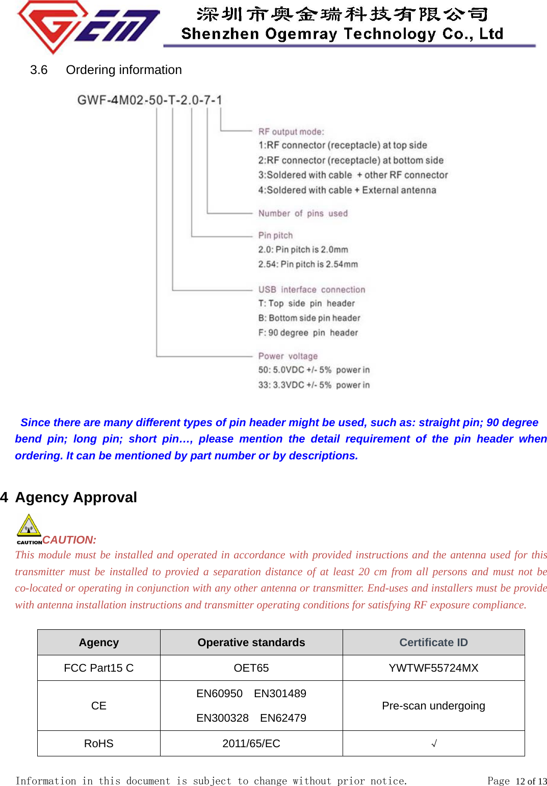  Information in this document is subject to change without prior notice.              Page 12 of 13  3.6  Ordering information                                     Since there are many different types of pin header might be used, such as: straight pin; 90 degree bend pin; long pin; short pin&hellip;, please mention the detail requirement of the pin header when ordering. It can be mentioned by part number or by descriptions.  4 Agency Approval CAUTION: This module must be installed and operated in accordance with provided instructions and the antenna used for this transmitter must be installed to provied a separation distance of at least 20 cm from all persons and must not be co-located or operating in conjunction with any other antenna or transmitter. End-uses and installers must be provide with antenna installation instructions and transmitter operating conditions for satisfying RF exposure compliance.  Agency Operative standards  Certificate ID FCC Part15 C OET65 YWTWF55724MX CE EN60950  EN301489 EN300328  EN62479  Pre-scan undergoing RoHS 2011/65/EC  &radic; 