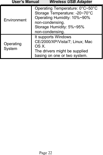 User&rsquo;s Manual Wireless USB AdapterPage 22EnvironmentOperating Temperature: 0&deg;C~50&deg;CStorage Temperature: -20~70&deg;COperating Humidity: 10%~90%non-condensing.Storage Humidity: 5%~95%non-condensing.OperatingSystemIt supports WindowsCE/2000/XP/Vista/7; Linux; MacOS X.The drivers might be suppliedbasing on one or two system.