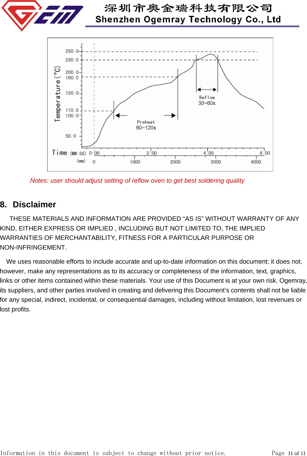  Information in this document is subject to change without prior notice.              Page 11 of 11   Notes: user should adjust setting of reflow oven to get best soldering quality  8. Disclaimer THESE MATERIALS AND INFORMATION ARE PROVIDED &ldquo;AS IS&rdquo; WITHOUT WARRANTY OF ANY KIND, EITHER EXPRESS OR IMPLIED , INCLUDING BUT NOT LIMITED TO, THE IMPLIED WARRANTIES OF MERCHANTABILITY, FITNESS FOR A PARTICULAR PURPOSE OR NON-INFRINGEMENT. We uses reasonable efforts to include accurate and up-to-date information on this document; it does not, however, make any representations as to its accuracy or completeness of the information, text, graphics, links or other items contained within these materials. Your use of this Document is at your own risk. Ogemray, its suppliers, and other parties involved in creating and delivering this Document&rsquo;s contents shall not be liable for any special, indirect, incidental, or consequential damages, including without limitation, lost revenues or lost profits.   