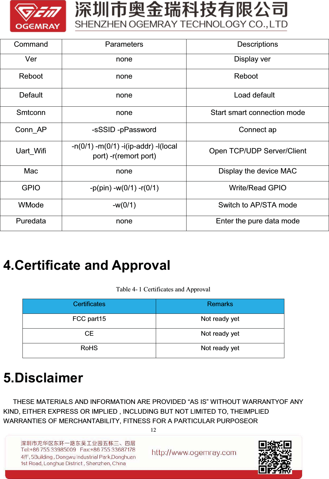 12Command Parameters DescriptionsVer none Display verReboot none RebootDefault none Load defaultSmtconn none Start smart connection modeConn_AP -sSSID -pPassword Connect apUart_Wifi -n(0/1) -m(0/1) -i(ip-addr) -l(localport) -r(remort port) Open TCP/UDP Server/ClientMac none Display the device MACGPIO -p(pin) -w(0/1) -r(0/1) Write/Read GPIOWMode -w(0/1) Switch to AP/STA modePuredata none Enter the pure data mode4.Certificate and ApprovalTable 4- 1 Certificates and ApprovalCertificates RemarksFCC part15 Not ready yetCE Not ready yetRoHS Not ready yet5.DisclaimerTHESE MATERIALS AND INFORMATION ARE PROVIDED &ldquo;AS IS&rdquo; WITHOUT WARRANTYOF ANYKIND, EITHER EXPRESS OR IMPLIED , INCLUDING BUT NOT LIMITED TO, THEIMPLIEDWARRANTIES OF MERCHANTABILITY, FITNESS FOR A PARTICULAR PURPOSEOR