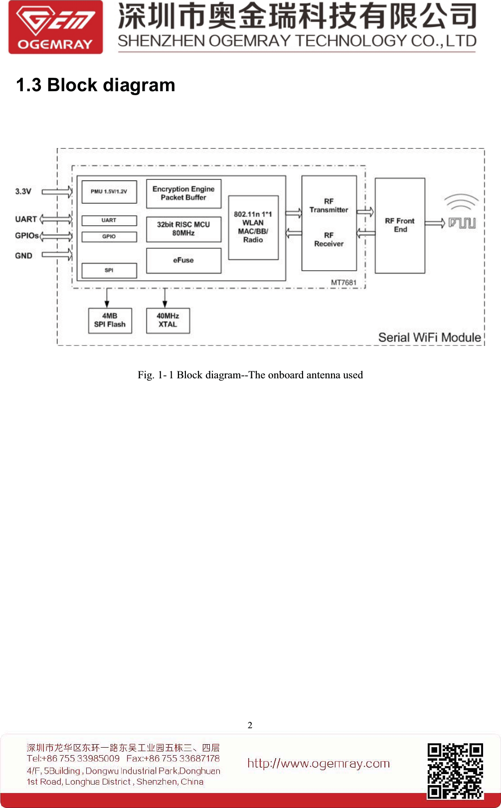 21.3 Block diagramFig. 1- 1 Block diagram--The onboard antenna used