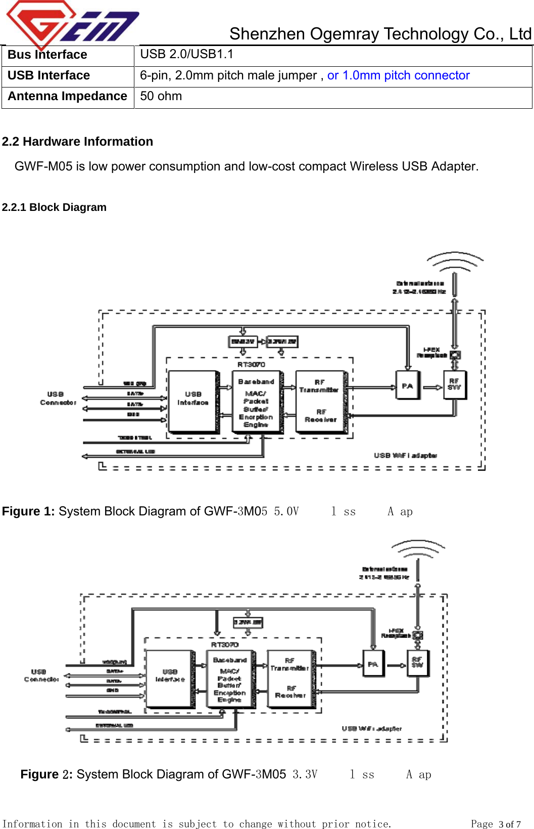         Shenzhen Ogemray Technology Co., Ltd   Information in this document is subject to change without prior notice.              Page 3 of 7  Bus Interface  USB 2.0/USB1.1 USB Interface  6-pin, 2.0mm pitch male jumper , or 1.0mm pitch connector Antenna Impedance  50 ohm  2.2 Hardware Information GWF-M05 is low power consumption and low-cost compact Wireless USB Adapter.   2.2.1 Block Diagram   Figure 1: System Block Diagram of GWF-3M0５ 5.0V　Ｗｉｒｅｌｅｓｓ　ＵＳＢ　Ａｄａｐｔｅｒ 󳹍󲡏󰝎󵙥󵱭󴰡 Figure 2: System Block Diagram of GWF-3M05 3.3V　Ｗｉｒｅｌｅｓｓ　ＵＳＢ　Ａｄａｐｔｅｒ  