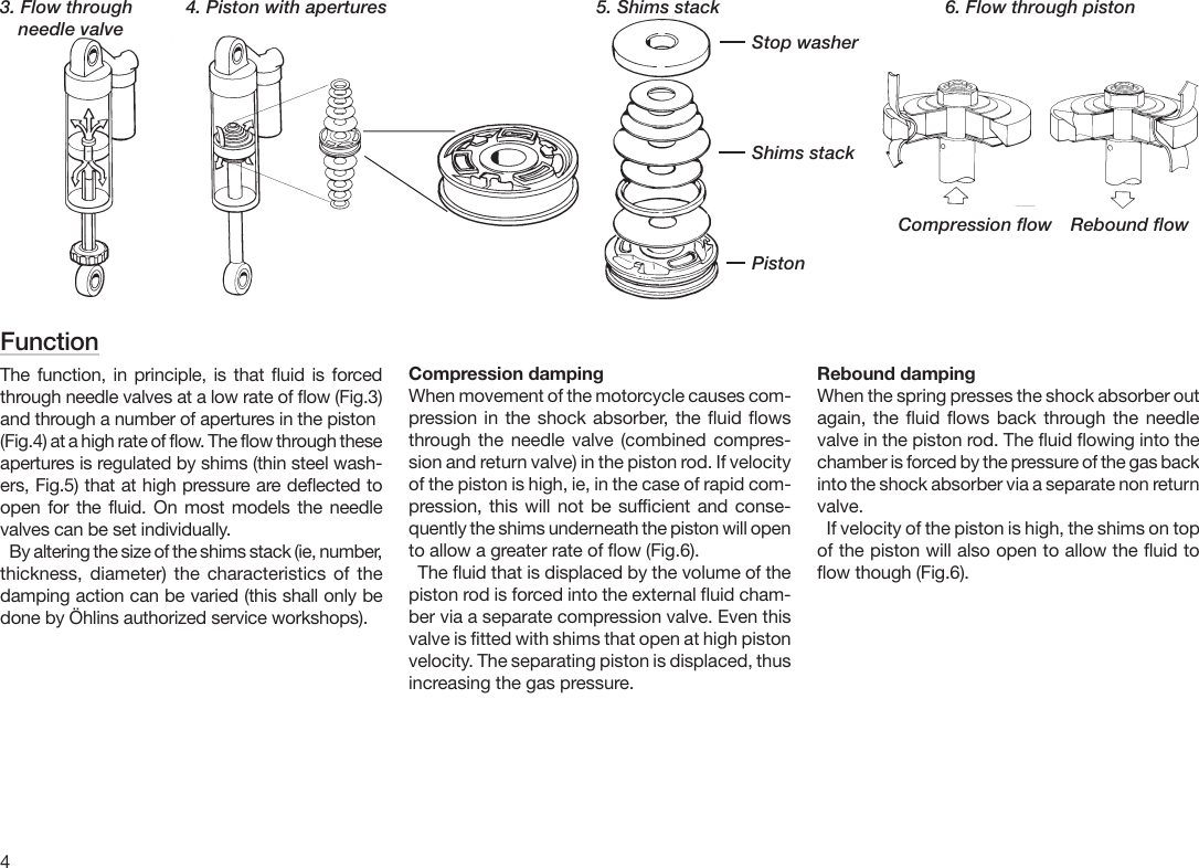 Ohlins Shock Absorbers Motorcycle Road And Track Users Manual 07241