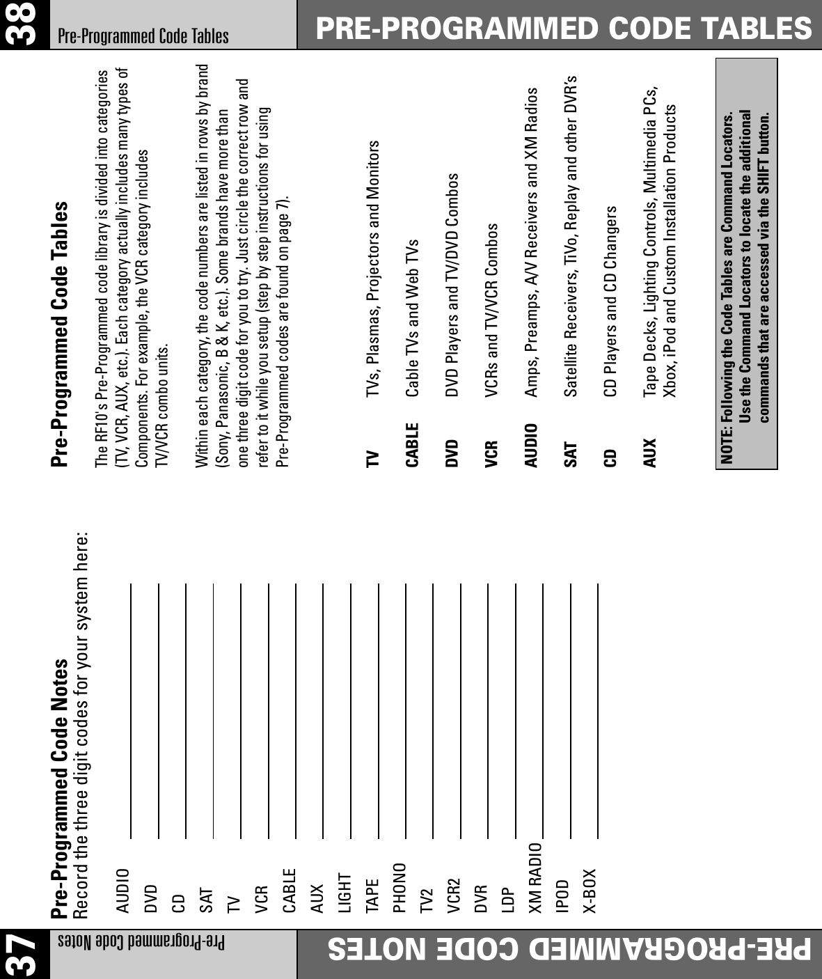 37 38Pre-Programmed Code NotesRecord the three digit codes for your system here:Pre-Programmed Code TablesThe RF10&apos;s Pre-Programmed code library is divided into categories(TV, VCR, AUX, etc.). Each category actually includes many types ofComponents. For example, the VCR category includesTV/VCR combo units.Within each category, the code numbers are listed in rows by brand(Sony, Panasonic, B &amp; K, etc.). Some brands have more thanone three digit code for you to try. Just circle the correct row andrefer to it while you setup (step by step instructions for usingPre-Programmed codes are found on page 7).TV TVs, Plasmas, Projectors and MonitorsCABLE Cable TVs and Web TVsDVD DVD Players and TV/DVD CombosVCR VCRs and TV/VCR CombosAUDIO Amps, Preamps, A/V Receivers and XM RadiosSAT Satellite Receivers, TiVo, Replay and other DVR’sCD CD Players and CD ChangersAUX Tape Decks, Lighting Controls, Multimedia PCs,Xbox, iPod and Custom Installation ProductsNOTE: Following the Code Tables are Command Locators.Use the Command Locators to locate the additionalcommands that are accessed via the SHIFT button.AUDIODVDCDSATTVVCRCABLEAUXLIGHTTAPEPHONOTV2VCR2DVRLDPXM RADIOIPODX-BOXPre-Programmed Code Notes PRE-PROGRAMMED CODE NOTESPre-Programmed Code TablesPRE-PROGRAMMED CODE TABLES