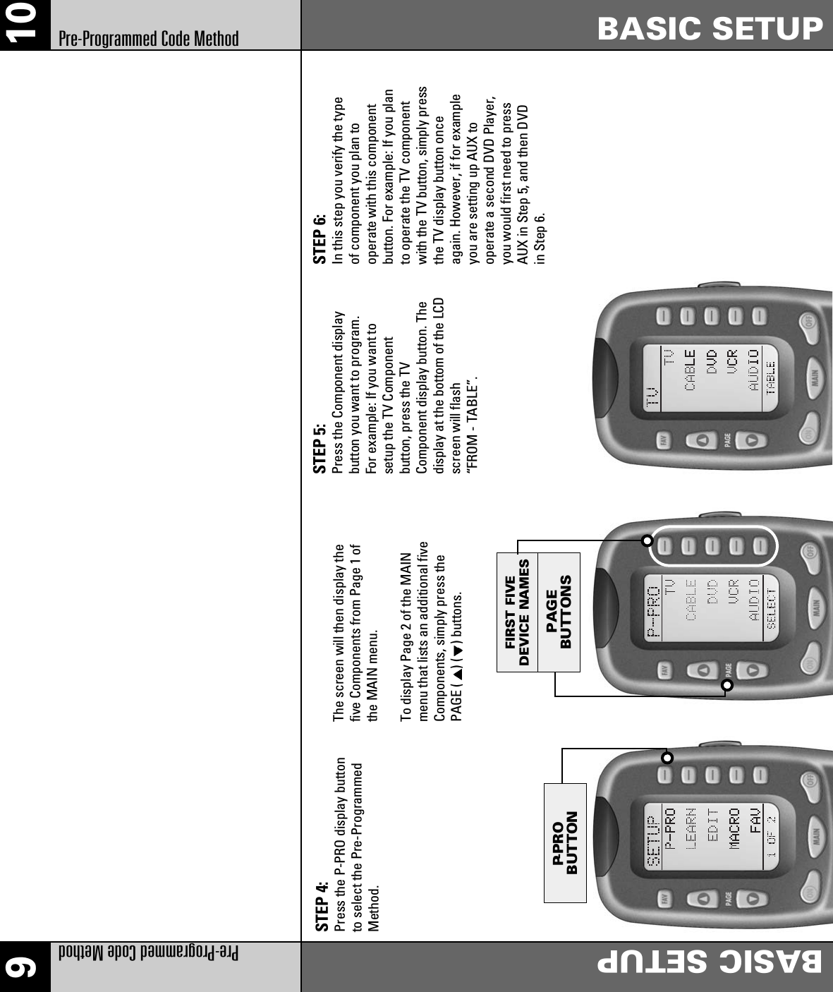 910Pre-Programmed Code MethodBASIC SETUPBASIC SETUPPre-Programmed Code MethodP-PROBUTTONFIRST FIVEDEVICE NAMESPAGEBUTTONSSTEP 6: In this step you verify the typeof component you plan tooperate with this componentbutton. For example: If you planto operate the TV componentwith the TV button, simply pressthe TV display button onceagain. However, if for exampleyou are setting up AUX tooperate a second DVD Player,you would first need to pressAUX in Step 5, and then DVDin Step 6.STEP 5: Press the Component displaybutton you want to program.For example: If you want tosetup the TV Componentbutton, press the TVComponent display button. Thedisplay at the bottom of the LCDscreen will flash“FROM - TABLE”.The screen will then display thefive Components from Page 1 ofthe MAIN menu.To display Page 2 of the MAINmenu that lists an additional fiveComponents, simply press thePAGE ( ) ( ) buttons.STEP 4: Press the P-PRO display buttonto select the Pre-ProgrammedMethod.