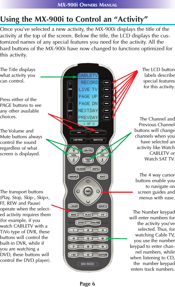 Using the MX-900i to Control an “Activity”Once you’ve selected a new activity, the MX-900i displays the title of theactivity at the top of the screen. Below the title, the LCD displays the cus-tomized names of any special features you need for the activity. All thehard buttons of the MX-900i have now changed to functions optimized forthis activity.The Title displayswhat activity youcan control.The Channel andPrevious Channelbuttons will changechannels when youhave selected anactivity like WatchCABLETV or Watch SAT TV.The Number keypadwill enter numbers forthe activity you’veselected. Thus, forwatching Cable TV,you use the numberkeypad to enter chan-nel numbers, whilewhen listening to CD,the  number keypadenters track numbers.The LCD buttonlabels describe special featuresfor this activity. The transport buttons(Play, Stop, Skip-, Skip+,FF, REW and Pause)operate when the select-ed activity requires them(for example, if youwatch CABLETV with aTiVo type of DVR, thesebuttons will control thebuilt-in DVR, while ifyou are watching aDVD, these buttons willcontrol the DVD player).The Volume andMute buttons alwayscontrol the soundregardless of whatscreen is displayed.Press either of thePAGE buttons to seeany other availablechoices. The 4 way cursorbuttons enable youto navigate onscreen guides andmenus with ease.Page 6MX-900i OWNERS MANUAL