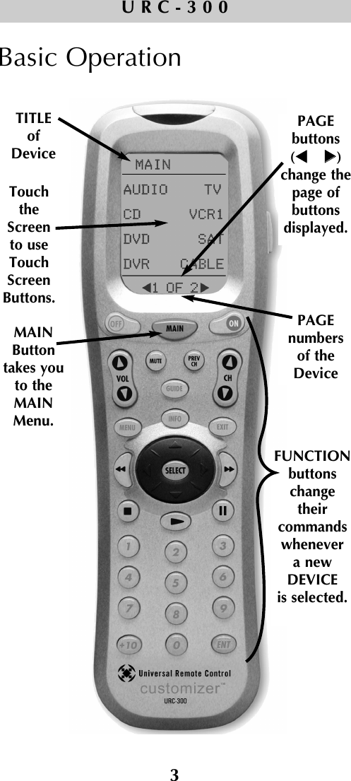 3URC-300MAINButtontakes youto theMAINMenu.TouchtheScreento useTouchScreenButtons.PAGE numbersof the DeviceFUNCTIONbuttonschangetheir commandswhenever a newDEVICEis selected.TITLEofDevicePAGEbuttons ( )change thepage ofbuttonsdisplayed.Basic Operation