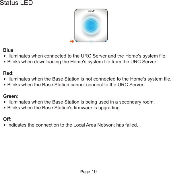 Status LEDBlue:•Illuminates when connected to the URC Server and the Home&apos;s system file.•Blinks when downloading the Home&apos;s system file from the URC Server.Red:•Illuminates when the Base Station is not connected to the Home&apos;s system file. •Blinks when the Base Station cannot connect to the URC Server.Green:•Illuminates when the Base Station is being used in a secondary room.•Blinks when the Base Station&apos;s firmware is upgrading.Off: •Indicates the connection to the Local Area Network has failed.Page 10