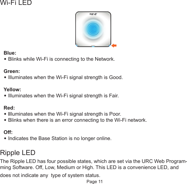 Wi-Fi LEDBlue: •Blinks while Wi-Fi is connecting to the Network.Green: •Illuminates when the Wi-Fi signal strength is Good.Yellow: •Illuminates when the Wi-Fi signal strength is Fair.Red: • Illuminates when the Wi-Fi signal strength is Poor.• Blinks when there is an error connecting to the Wi-Fi network.Off: •Indicates the Base Station is no longer online. Ripple LEDThe Ripple LED has four possible states, which are set via the URC Web Program-ming Software. Off, Low, Medium or High. This LED is a convenience LED, anddoes not indicate any  type of system status.Page 11