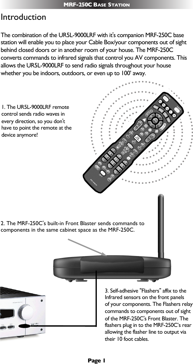 Page 1MRF-250C BASE STATIONIntroductionThe combination of the UR5L-9000LRF with it’s companion MRF-250C basestation will enable you to place your Cable Box/your components out of sightbehind closed doors or in another room of your house. The MRF-250Cconverts commands to infrared signals that control you AV components. Thisallows the UR5L-9000LRF to send radio signals throughout your housewhether you be indoors, outdoors, or even up to 100’ away.1. The UR5L-9000LRF remotecontrol sends radio waves inevery direction, so you don’thave to point the remote at thedevice anymore!2. The MRF-250C’s built-in Front Blaster sends commands tocomponents in the same cabinet space as the MRF-250C.3. Self-adhesive “Flashers”affix to theInfrared sensors on the front panelsof your components. The Flashers relaycommands to components out of sightof the MRF-250C’s Front Blaster. Theflashers plug in to the MRF-250C’s rearallowing the flasher line to output viatheir 10 foot cables.