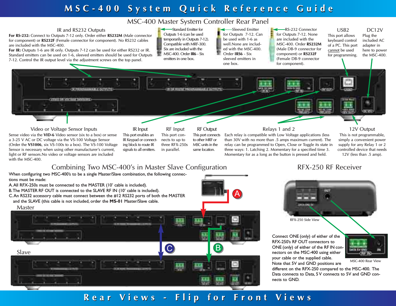 MSC-400 System Quick Reference GuideMSC-400 System Quick Reference GuideRear Views - Flip for Front ViewsRear Views - Flip for Front ViewsConnect ONE (only) of either of theRFX-250’s RF OUT connectors toONE (only) of either of the RF IN con-nectors on the MSC-400 using eitheryour cable or the supplied cable.Note that 5V and GND positions aredifferent on the RFX-250 compared to the MSC-400. TheData connects to Data, 5 V connects to 5V and GND con-nects to GND.USB2This port allowskeyboard controlof a PC. This portcannot be usedfor programming. DC12VPlug theincluded ACadapter inhere to powerthe MSC-400.IR InputThis port enables anIR Keypad or connect-ing block to route IRsignals to all emitters.RF InputThis port con-nects to up tothree RFX-250sin parallel.RF OutputThis port connectsto other MRF orMSC units in thesame location.IR and RS232 Outputs For RS-232: Connect to Outputs 7-12 only. Order either RS232M (Male connectorfor component) or RS232F (Female connector for component). No RS232 cablesare included with the MSC-400.For IR: Outputs 1-6 are IR only. Outputs 7-12 can be used for either RS232 or IR.Standard emitters can be used on 1-6, sleeved emitters should be used for Outputs7-12. Control the IR output level via the adjustment screws on the top panel.Video or Voltage Sensor InputsSense video via the VID-6 Video sensor (six to a box) or sensea 3-25 V AC or DC voltage via the VS-100 Voltage Sensor(Order the VS1006, six VS-100s to a box). The VS-100 VoltageSensor is necessary when using other manufacturer’s current,light or RF sensors.No video or voltage sensors are includedwith the MSC-400. Relays 1 and 2Each relay is compatible with Low Voltage applications (lessthan 30V with no more than .5 amps maximum current). Therelay can be programmed to Open, Close or Toggle its state inthree ways: 1. Latching 2. Momentary for a specified time 3.Momentary for as a long as the button is pressed and held.12V OutputThis is not programmable,simply a convenient powersupply for any Relay 1 or 2controlled device that needs12V (less than .5 amp). MSC-400 Master System Controller Rear PanelRFX-250 RF ReceiverRFX-250 Side ViewMSC-400 Rear ViewCombining Two MSC-400’s in Master Slave ConfigurationMasterSlaveWhen configuring two MSC-400’s to be a single Master/Slave combination, the following connec-tions must be made:A.All RFX-250s must be connected to the MASTER (10’ cable is included).B.The MASTER RF OUT is connected to the SLAVE RF IN (10’ cable is included).C. An RS232 accessory cable must connect between the #12 RS232 ports of both the MASTERand the SLAVE (this cable is not included, order the MS-01 Master/Slave cable.RS-232 Connectorfor Outputs 7-12. Noneare included with theMSC-400. Order RS232M(Male DB-9 connector forcomponent) or RS232F(Female DB-9 connectorfor component).Sleeved Emitterfor Outputs  7-12. Canbe used with 1-6 aswell.None are includ-ed with the MSC-400.Order IRS6 - Sixsleeved emitters inone box. Standard Emitter forOutputs 1-6 (can be usedtemporarily in Outputs 7-12).Compatible with MRF-300.Six are included with theMSC-400. Order IR6 - Sixemitters in one box.ABC