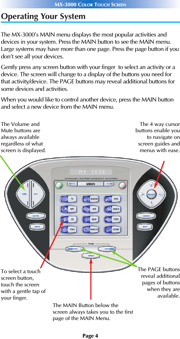 Operating Your SystemThe MX-3000’s MAIN menu displays the most popular activities anddevices in your system. Press the MAIN button to see the MAIN menu.Large systems may have more than one page. Press the page button if youdon’t see all your devices.Gently press any screen button with your finger  to select an activity or adevice. The screen will change to a display of the buttons you need forthat activity/device. The PAGE buttons may reveal additional buttons forsome devices and activities.When you would like to control another device, press the MAIN buttonand select a new device from the MAIN menu.Page 4MX-3000 COLOR TOUCH SCREENThe PAGE buttonsreveal additionalpages of buttonswhen they areavailable.The Volume andMute buttons arealways availableregardless of whatscreen is displayed.To select a touchscreen button,touch the screenwith a gentle tap ofyour finger.The 4 way cursorbuttons enable youto navigate onscreen guides andmenus with ease.The MAIN Button below thescreen always takes you to the firstpage of the MAIN Menu.