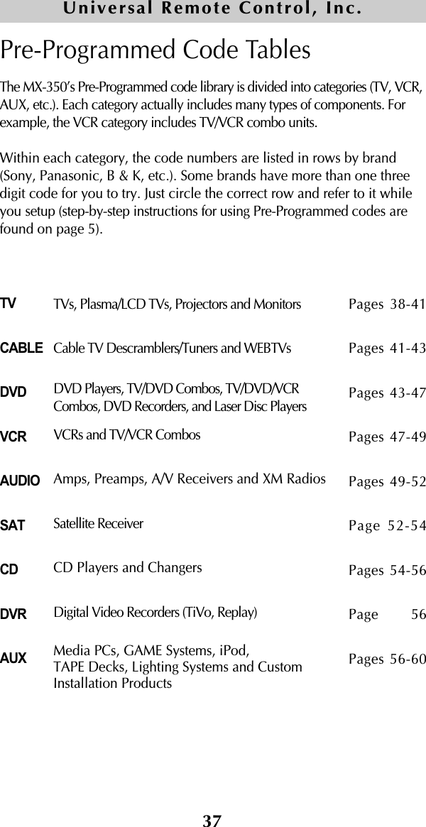 37Pre-Programmed Code TablesThe MX-350’s Pre-Programmed code library is divided into categories (TV, VCR,AUX, etc.). Each category actually includes many types of components. Forexample, the VCR category includes TV/VCR combo units.Within each category, the code numbers are listed in rows by brand(Sony, Panasonic, B &amp; K, etc.). Some brands have more than one threedigit code for you to try. Just circle the correct row and refer to it whileyou setup (step-by-step instructions for using Pre-Programmed codes arefound on page 5).TVs, Plasma/LCD TVs, Projectors and MonitorsCable TV Descramblers/Tuners and WEBTVsDVD Players, TV/DVD Combos, TV/DVD/VCRCombos, DVD Recorders, and Laser Disc PlayersVCRs and TV/VCR Combos Amps, Preamps, A/V Receivers and XM RadiosSatellite ReceiverCD Players and Changers Digital Video Recorders (TiVo, Replay)Media PCs, GAME Systems, iPod,TAPE Decks, Lighting Systems and CustomInstallation Products    Pages 38-41Pages 41-43Pages 43-47Pages 47-49Pages 49-52Page 52-54Pages 54-56Page 56Pages 56-60TVCABLEDVDVCRAUDIOSATCDDVRAUXUniversal Remote Control, Inc.