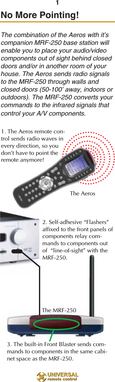 1No More Pointing!The combination of the Aeros with it’scompanion MRF-250 base station willenable you to place your audio/videocomponents out of sight behind closeddoors and/or in another room of yourhouse. The Aeros sends radio signalsto the MRF-250 through walls andclosed doors (50-100’ away, indoors oroutdoors). The MRF-250 converts yourcommands to the infrared signals thatcontrol your A/V components.3. The built-in Front Blaster sends com-mands to components in the same cabi-net space as the MRF-250.1. The Aeros remote con-trol sends radio waves inevery direction, so youdon’t have to point theremote anymore!2. Self-adhesive “Flashers”affixed to the front panels ofcomponents relay com-mands to components outof  “line-of-sight” with theMRF-250. The AerosThe MRF-250