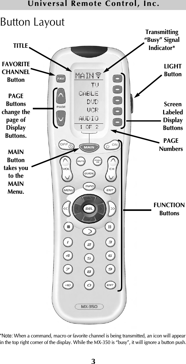 3MAINButtontakes youto theMAINMenu.ScreenLabeledDisplayButtonsLIGHTButtonPAGENumbersFUNCTIONButtons TITLEFAVORITECHANNELButtonPAGEButtonschange thepage ofDisplayButtons.Button LayoutUniversal Remote Control, Inc.Transmitting“Busy” SignalIndicator**Note: When a command, macro or favorite channel is being transmitted, an icon will appearin the top right corner of the display. While the MX-350 is “busy”, it will ignore a button push.