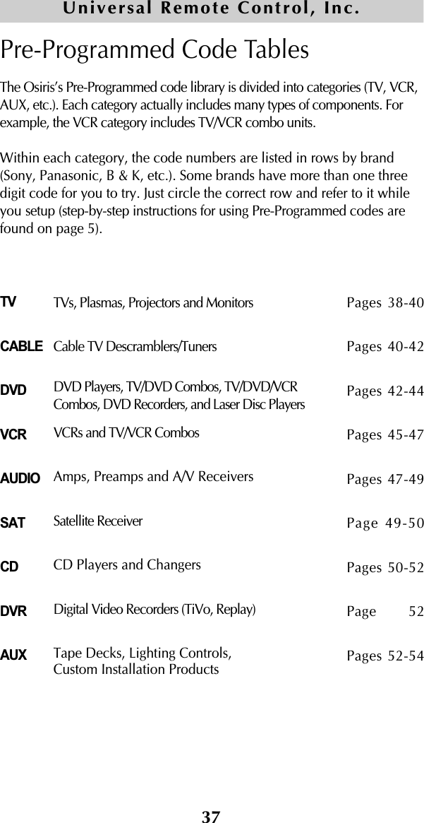 37Pre-Programmed Code TablesThe Osiris’s Pre-Programmed code library is divided into categories (TV, VCR,AUX, etc.). Each category actually includes many types of components. Forexample, the VCR category includes TV/VCR combo units.Within each category, the code numbers are listed in rows by brand(Sony, Panasonic, B &amp; K, etc.). Some brands have more than one threedigit code for you to try. Just circle the correct row and refer to it whileyou setup (step-by-step instructions for using Pre-Programmed codes arefound on page 5).TVs, Plasmas, Projectors and Monitors Cable TV Descramblers/TunersDVD Players, TV/DVD Combos, TV/DVD/VCRCombos, DVD Recorders, and Laser Disc PlayersVCRs and TV/VCR Combos Amps, Preamps and A/V ReceiversSatellite ReceiverCD Players and Changers Digital Video Recorders (TiVo, Replay)Tape Decks, Lighting Controls,Custom Installation ProductsPages 38-40Pages 40-42Pages 42-44Pages 45-47Pages 47-49Page 49-50Pages 50-52Page 52Pages 52-54TVCABLEDVDVCRAUDIOSATCDDVRAUXUniversal Remote Control, Inc.