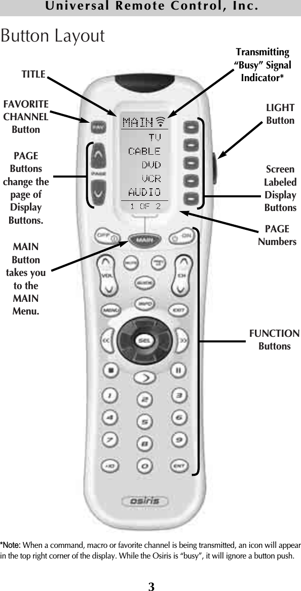 3MAINButtontakes youto theMAINMenu.ScreenLabeledDisplayButtonsLIGHTButtonPAGENumbersFUNCTIONButtonsTITLEFAVORITECHANNELButtonPAGEButtonschange thepage ofDisplayButtons.Button LayoutUniversal Remote Control, Inc.Transmitting“Busy” SignalIndicator**Note: When a command, macro or favorite channel is being transmitted, an icon will appearin the top right corner of the display. While the Osiris is “busy”, it will ignore a button push.