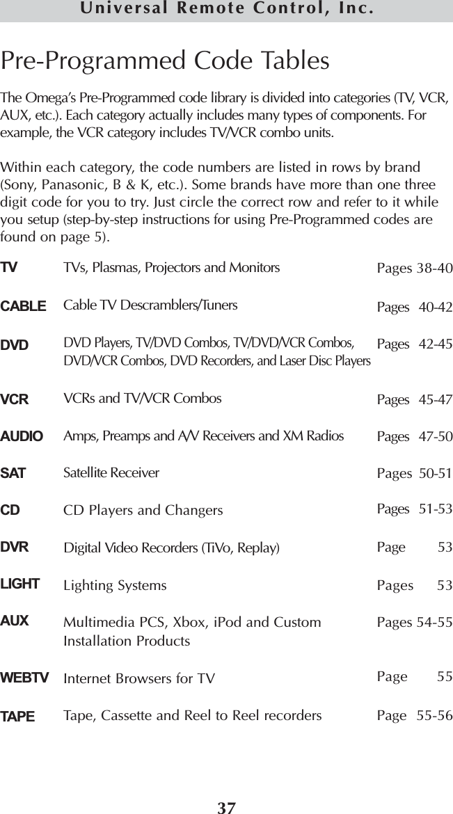 37Pre-Programmed Code TablesThe Omega’s Pre-Programmed code library is divided into categories (TV, VCR,AUX, etc.). Each category actually includes many types of components. Forexample, the VCR category includes TV/VCR combo units.Within each category, the code numbers are listed in rows by brand(Sony, Panasonic, B &amp; K, etc.). Some brands have more than one threedigit code for you to try. Just circle the correct row and refer to it whileyou setup (step-by-step instructions for using Pre-Programmed codes arefound on page 5).TVs, Plasmas, Projectors and Monitors Cable TV Descramblers/TunersDVD Players, TV/DVD Combos, TV/DVD/VCR Combos,DVD/VCR Combos, DVD Recorders, and Laser Disc PlayersVCRs and TV/VCR Combos Amps, Preamps and A/V Receivers and XM RadiosSatellite ReceiverCD Players and Changers Digital Video Recorders (TiVo, Replay) Lighting SystemsMultimedia PCS, Xbox, iPod and CustomInstallation ProductsInternet Browsers for TVTape, Cassette and Reel to Reel recordersPages 38-40Pages 40-42Pages 42-45Pages 45-47Pages 47-50Pages 50-51Pages 51-53Page 53Pages 53Pages 54-55Page 55Page 55-56TVCABLEDVDVCRAUDIOSATCDDVRLIGHT AUXWEBTV TAPEUniversal Remote Control, Inc.