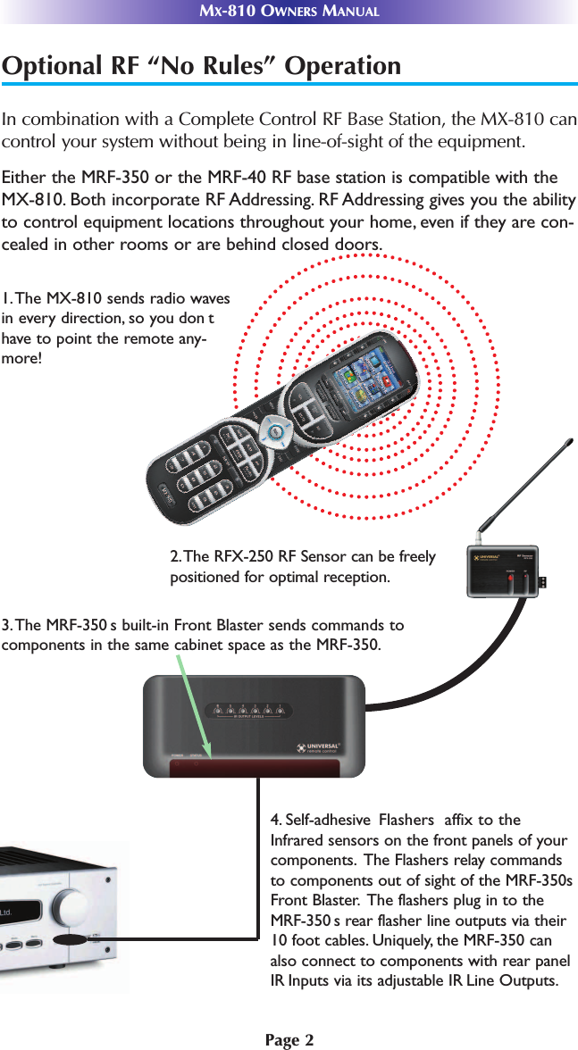 Page 2MX-810 OWNERS MANUALOptional RF “No Rules” OperationIn combination with a Complete Control RF Base Station, the MX-810 cancontrol your system without being in line-of-sight of the equipment. Either the MRF-350 or the MRF-40 RF base station is compatible with theMX-810. Both incorporate RF Addressing. RF Addressing gives you the abilityto control equipment locations throughout your home, even if they are con-cealed in other rooms or are behind closed doors.4. Self-adhesive  Flashers  affix to theInfrared sensors on the front panels of yourcomponents. The Flashers relay commandsto components out of sight of the MRF-350sFront Blaster. The flashers plug in to theMRF-350 s rear flasher line outputs via their10 foot cables. Uniquely, the MRF-350 canalso connect to components with rear panelIR Inputs via its adjustable IR Line Outputs.3.The MRF-350 s built-in Front Blaster sends commands tocomponents in the same cabinet space as the MRF-350.1.The MX-810 sends radio wavesin every direction, so you don thave to point the remote any-more! 2.The RFX-250 RF Sensor can be freelypositioned for optimal reception.