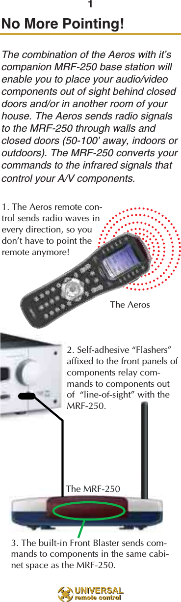 1No More Pointing!The combination of the Aeros with it’scompanion MRF-250 base station willenable you to place your audio/videocomponents out of sight behind closeddoors and/or in another room of yourhouse. The Aeros sends radio signalsto the MRF-250 through walls andclosed doors (50-100’ away, indoors oroutdoors). The MRF-250 converts yourcommands to the infrared signals thatcontrol your A/V components.3. The built-in Front Blaster sends com-mands to components in the same cabi-net space as the MRF-250.1. The Aeros remote con-trol sends radio waves inevery direction, so youdon’t have to point theremote anymore!2. Self-adhesive “Flashers”affixed to the front panels ofcomponents relay com-mands to components outof  “line-of-sight” with theMRF-250.The AerosThe MRF-250